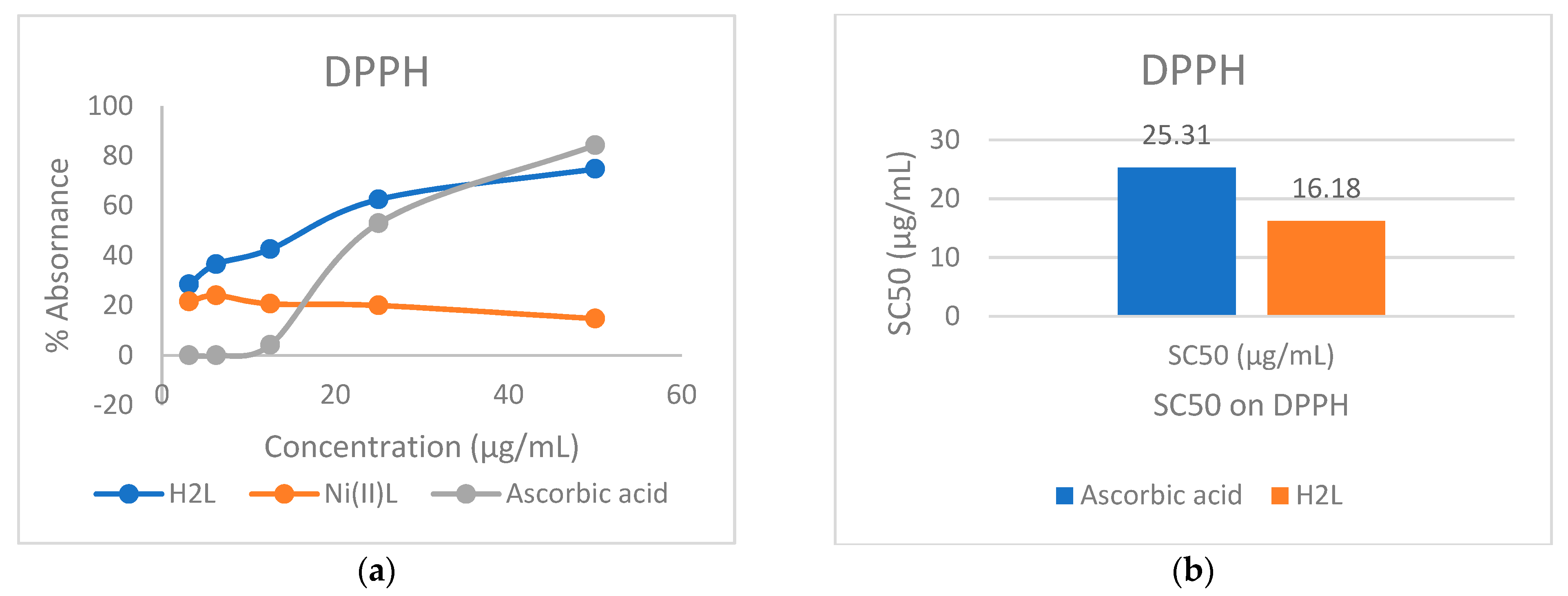 Molecules 28 05464 g020 Molecules 28 05464 g020