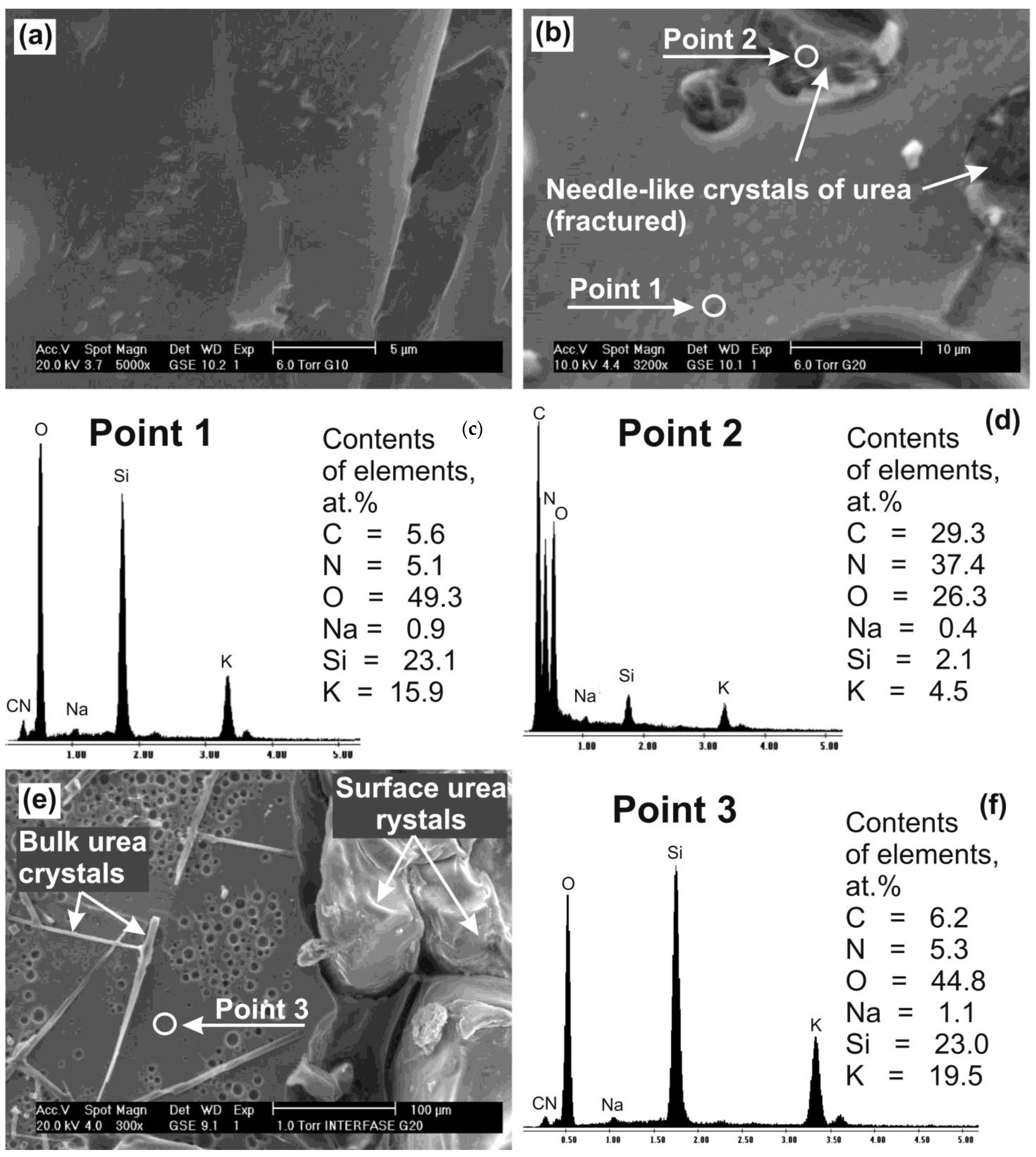 Molecules 28 05466 g005