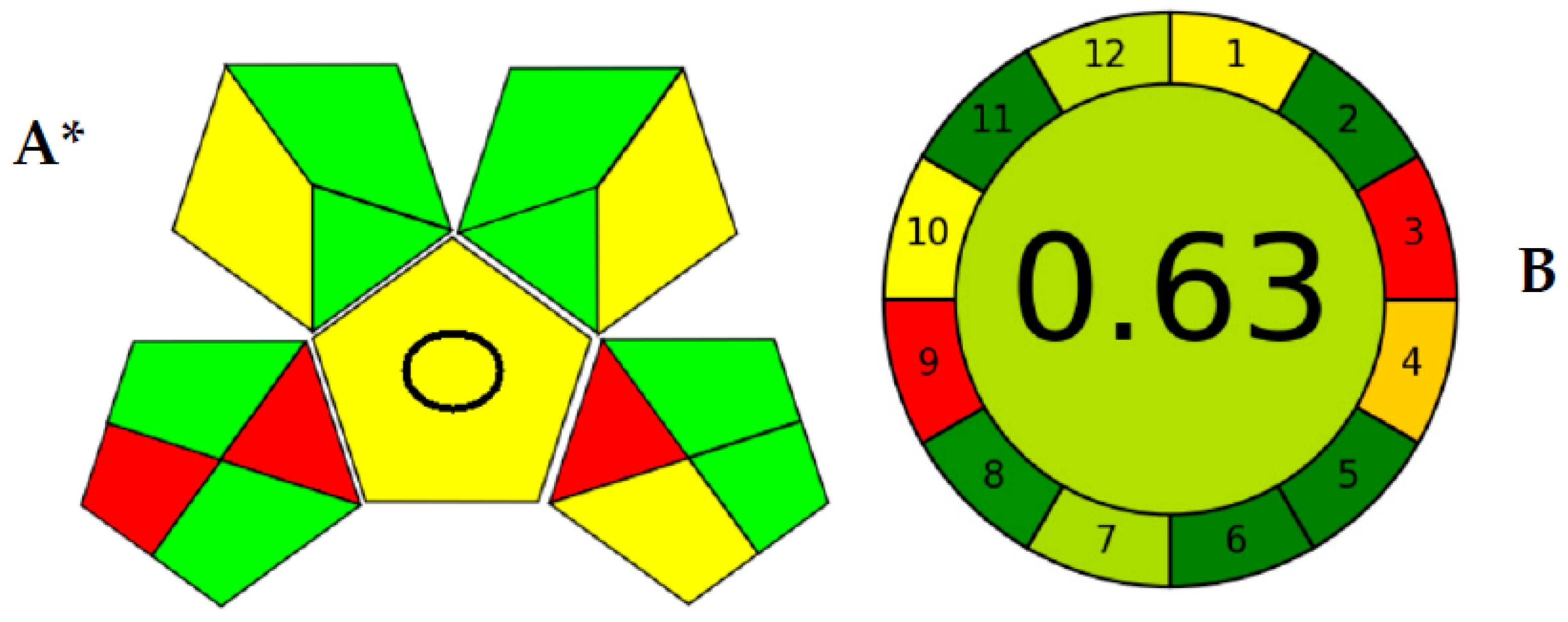 Molecules 28 05471 g003