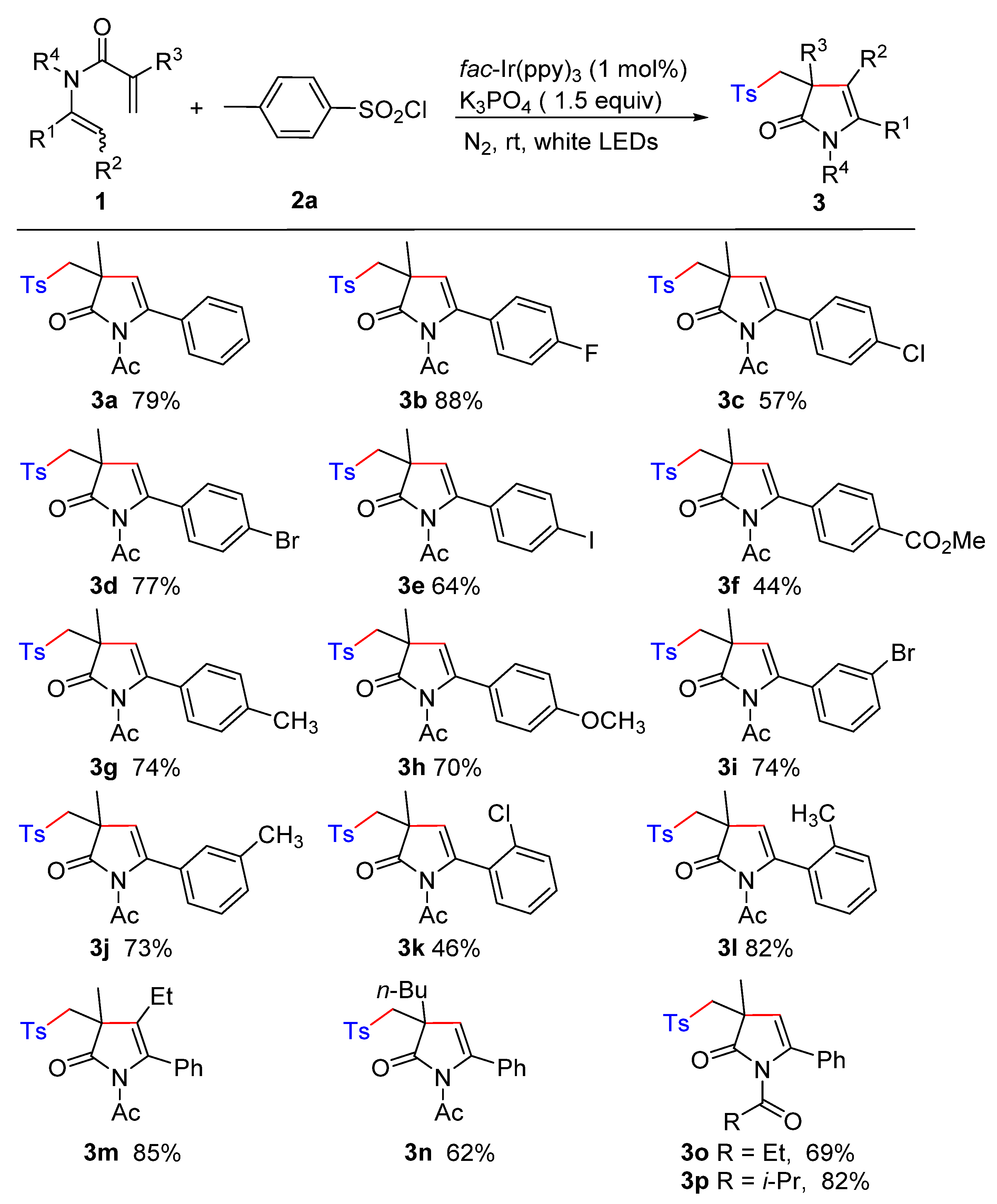Molecules 28 05473 g002