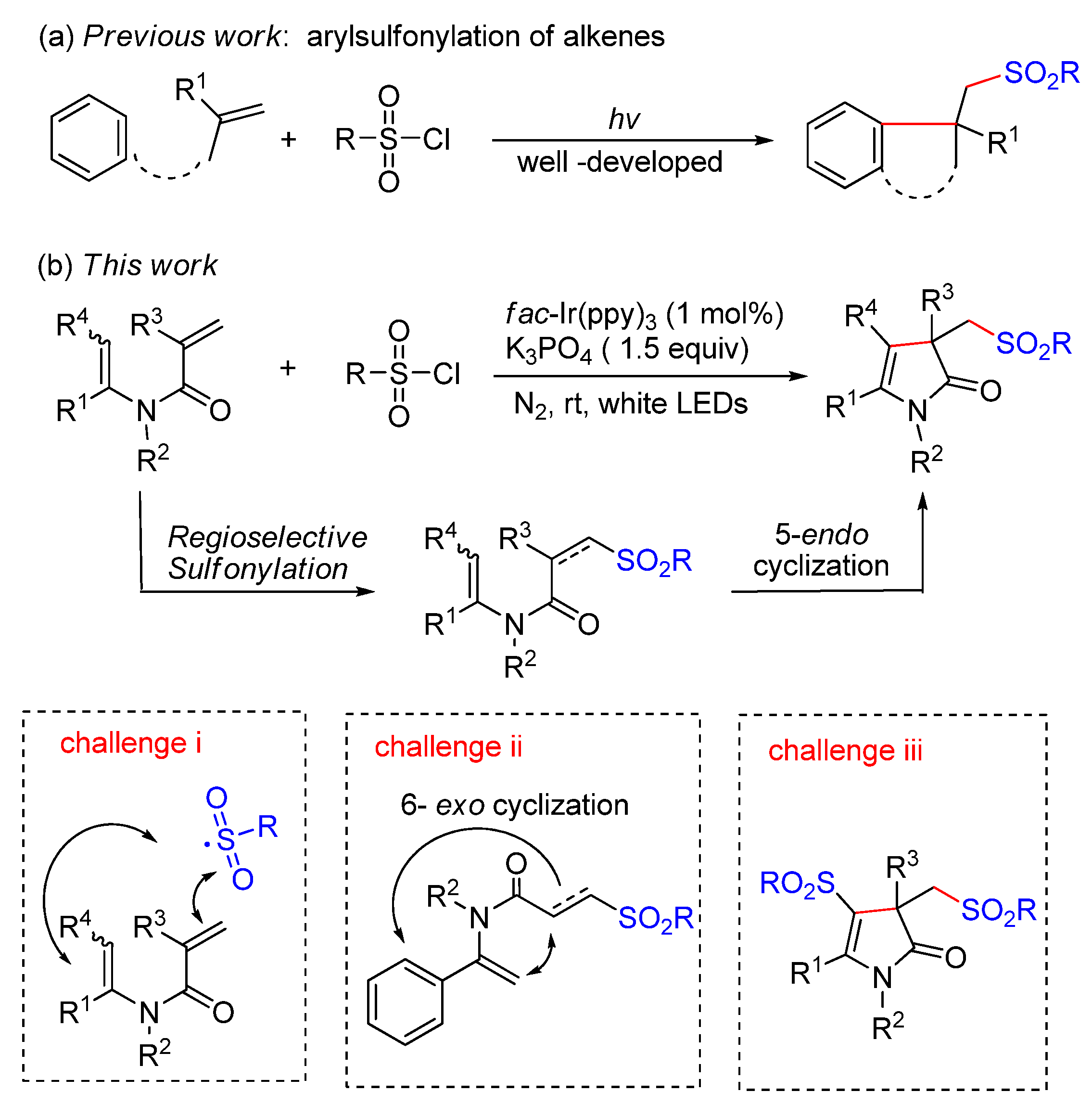 Molecules 28 05473 sch001