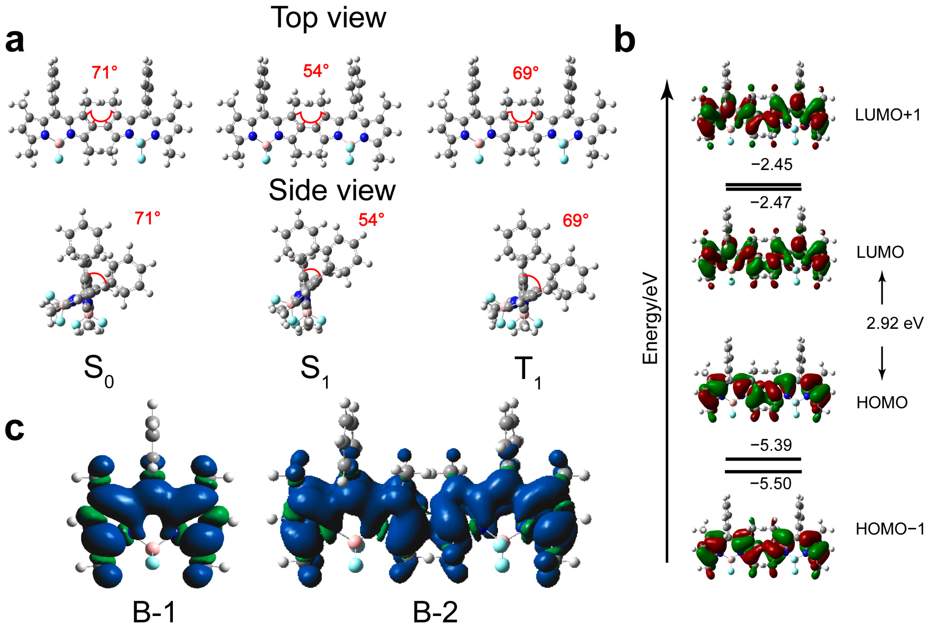Molecules 28 05474 g003 Molecules 28 05474 g003