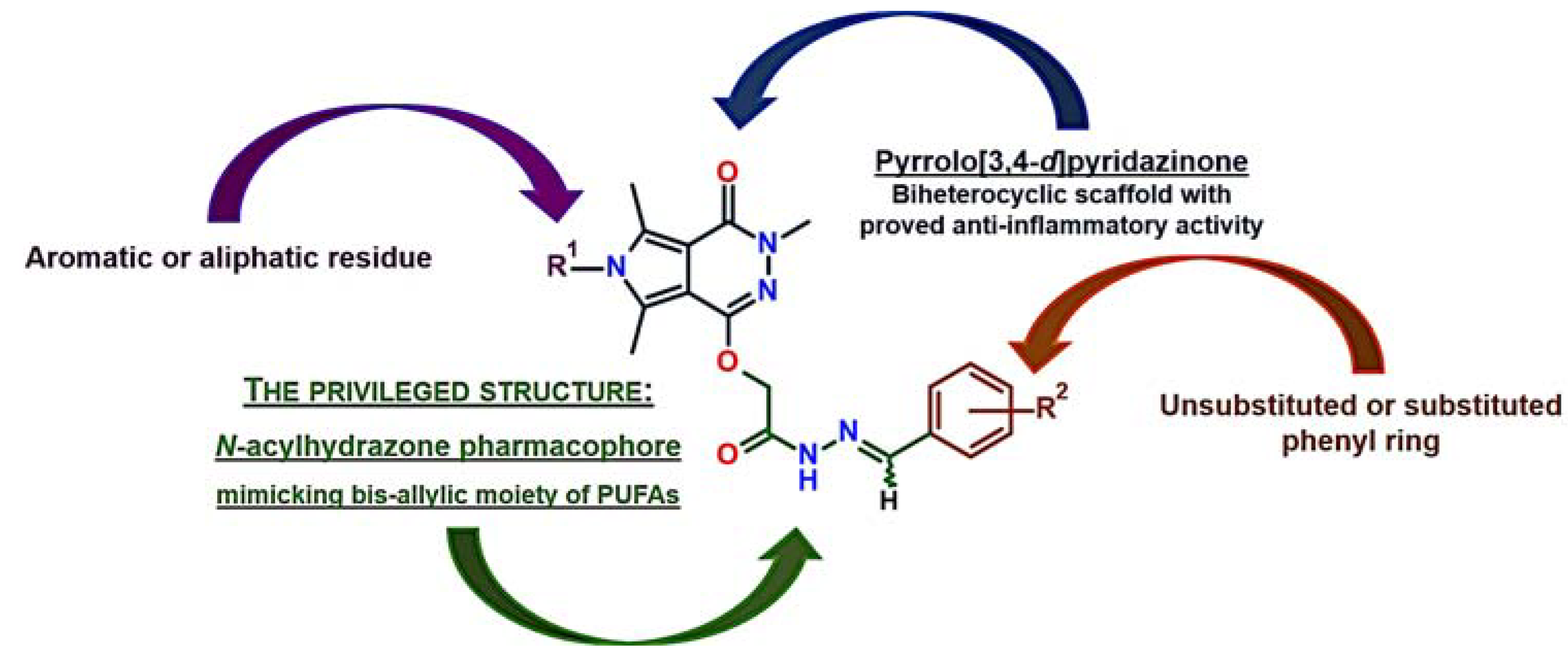 Molecules 28 05479 g002