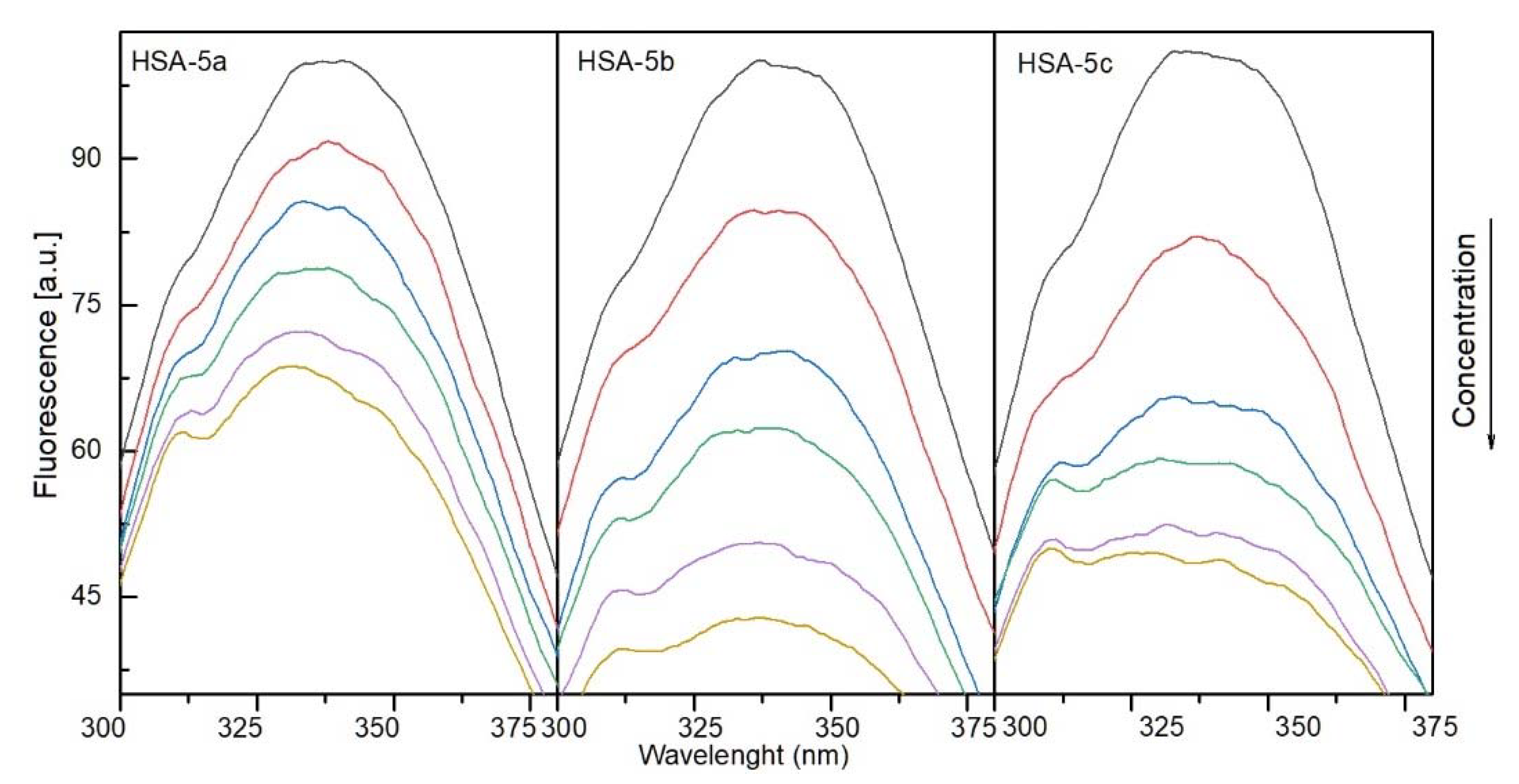Molecules 28 05479 g008