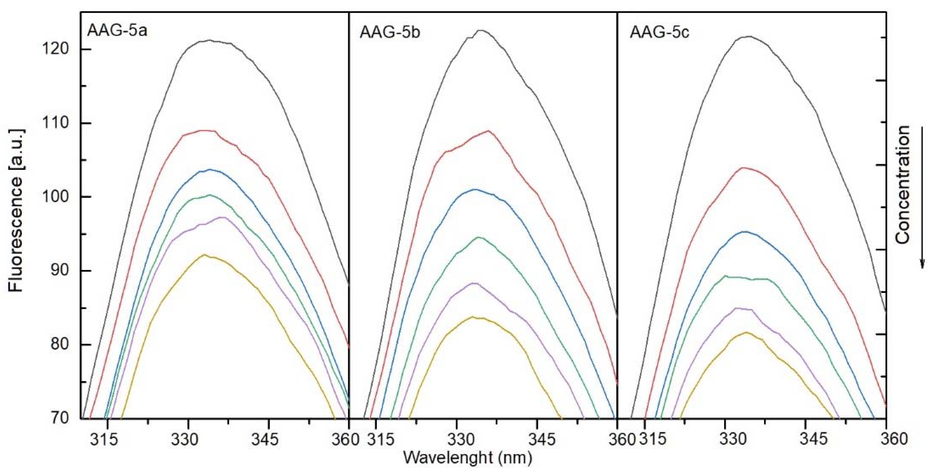 Molecules 28 05479 g009
