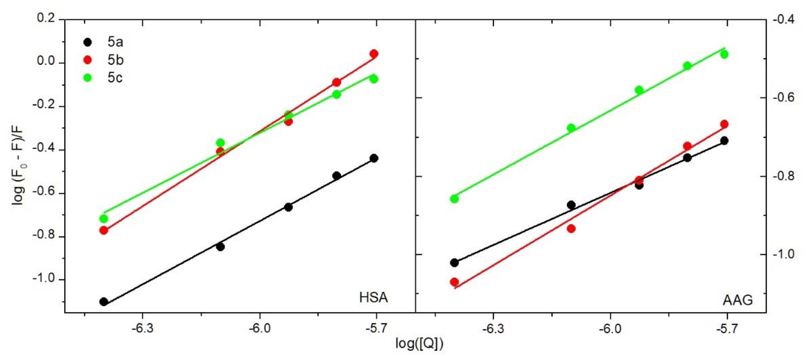 Molecules 28 05479 g010