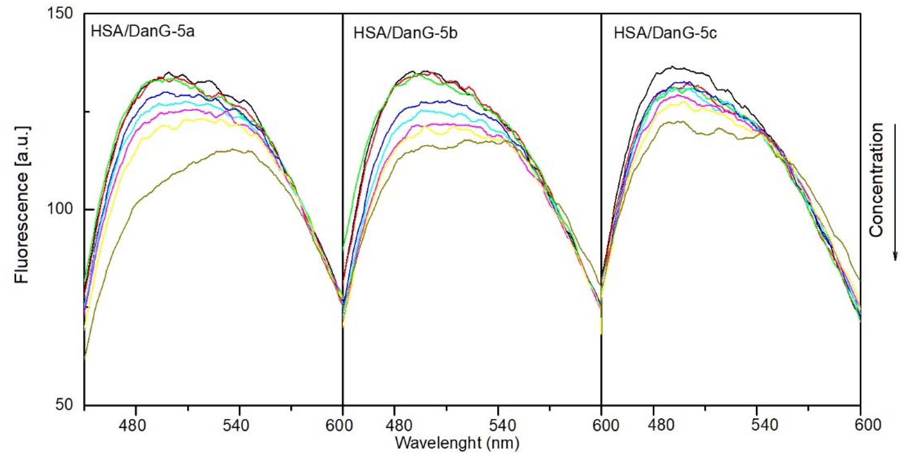 Molecules 28 05479 g011