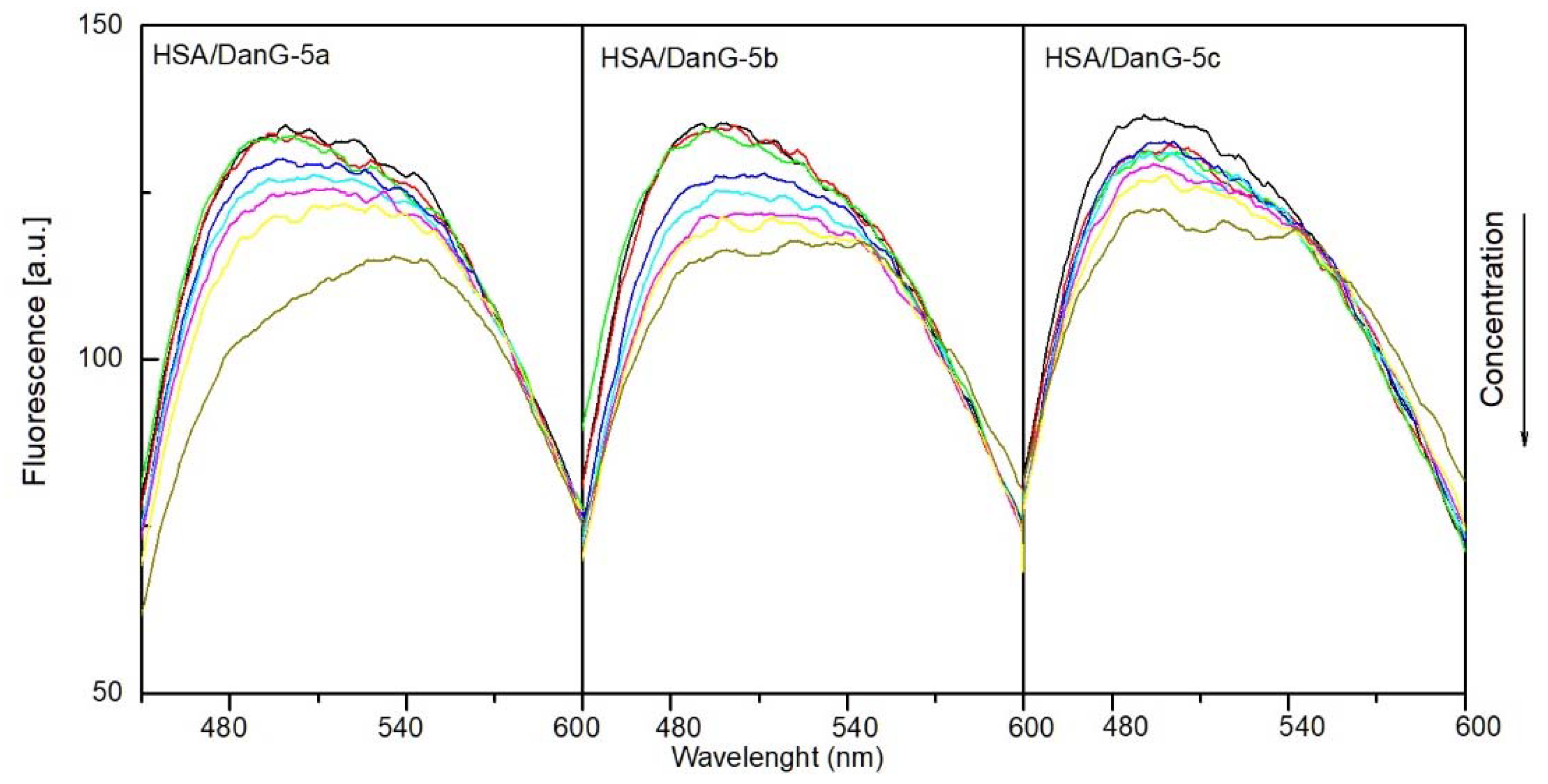 Molecules 28 05479 g012