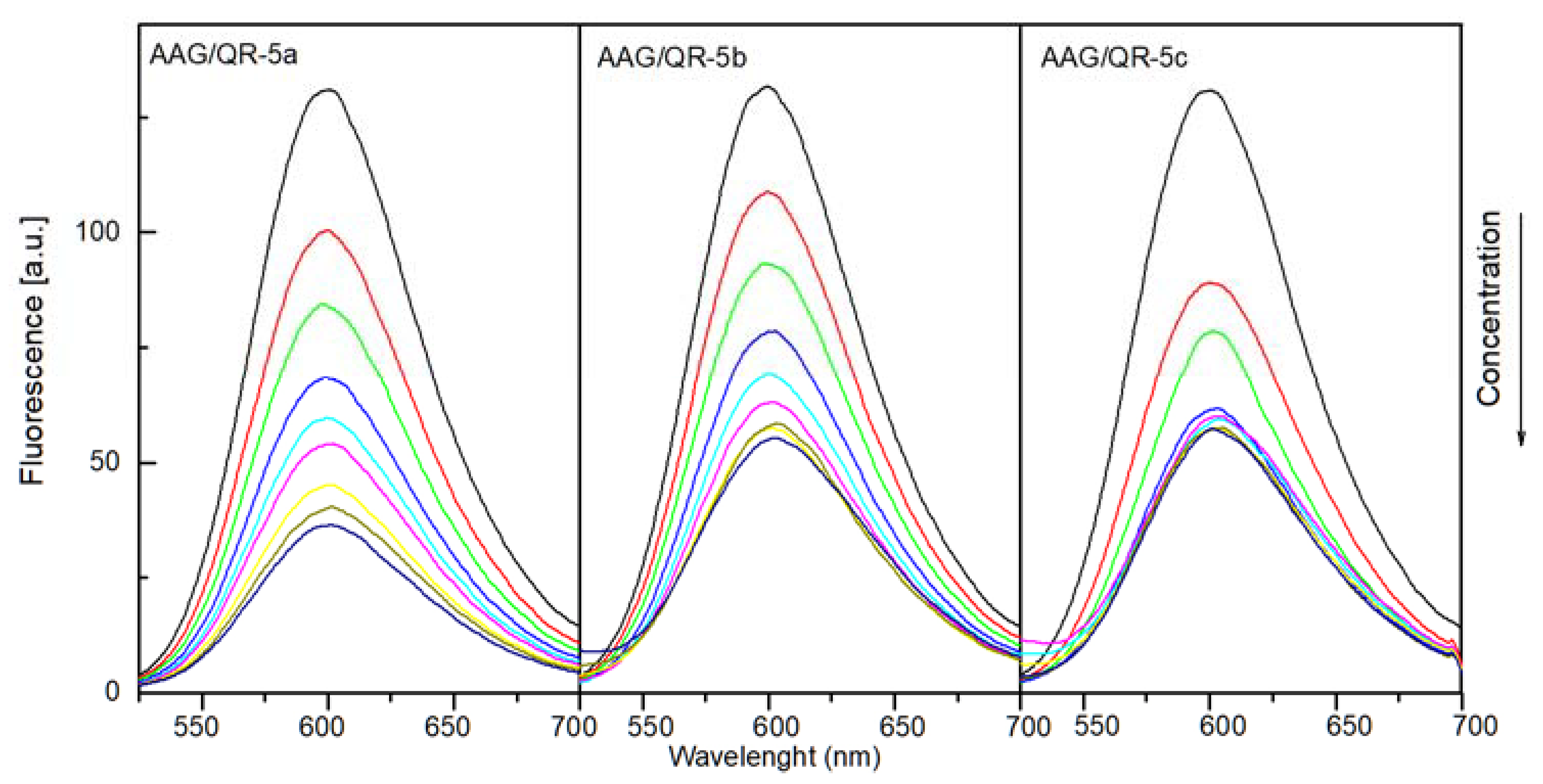 Molecules 28 05479 g013
