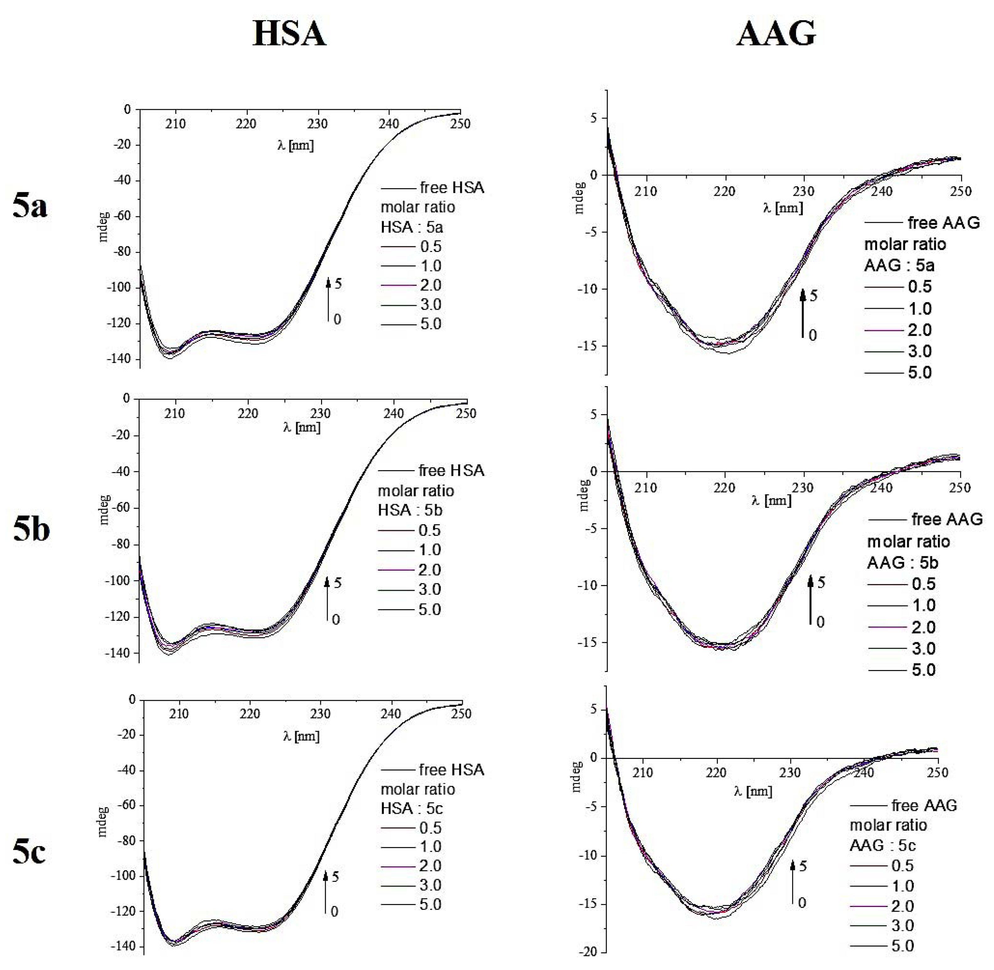 Molecules 28 05479 g014