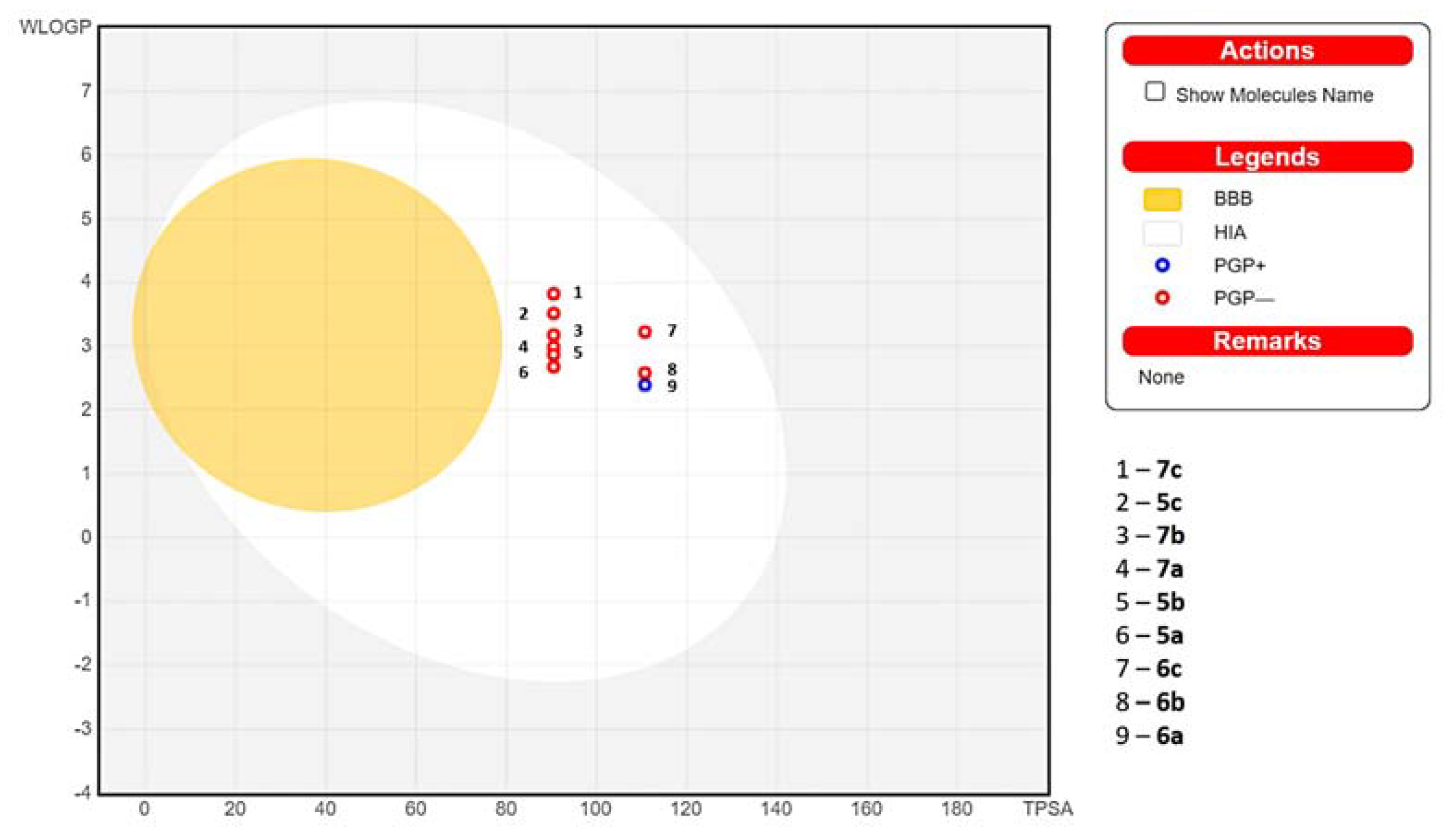 Molecules 28 05479 g017