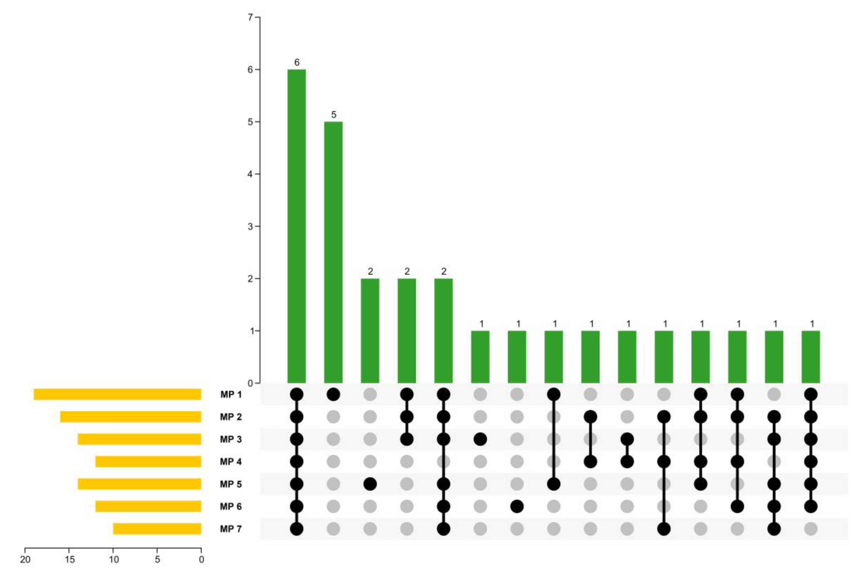 Molecules 28 05482 g002