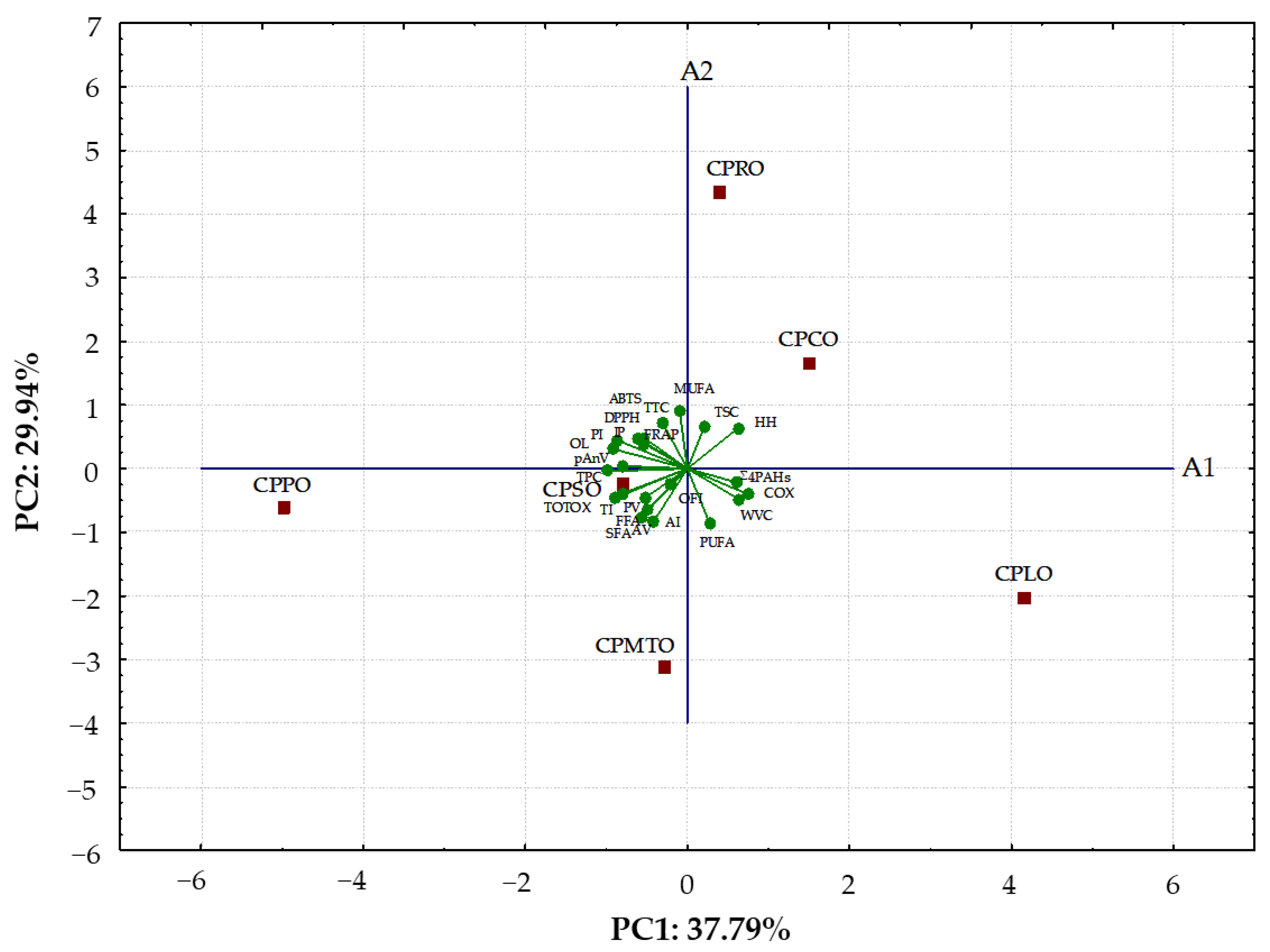 Molecules 28 05484 g002