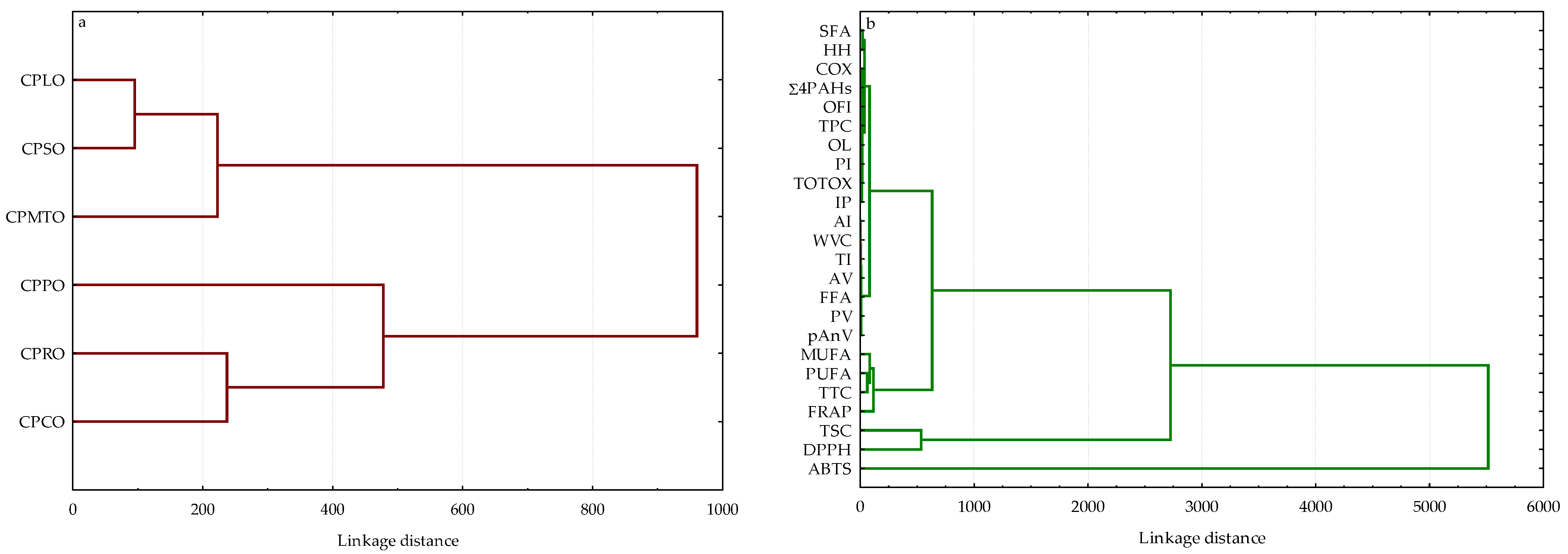 Molecules 28 05484 g003