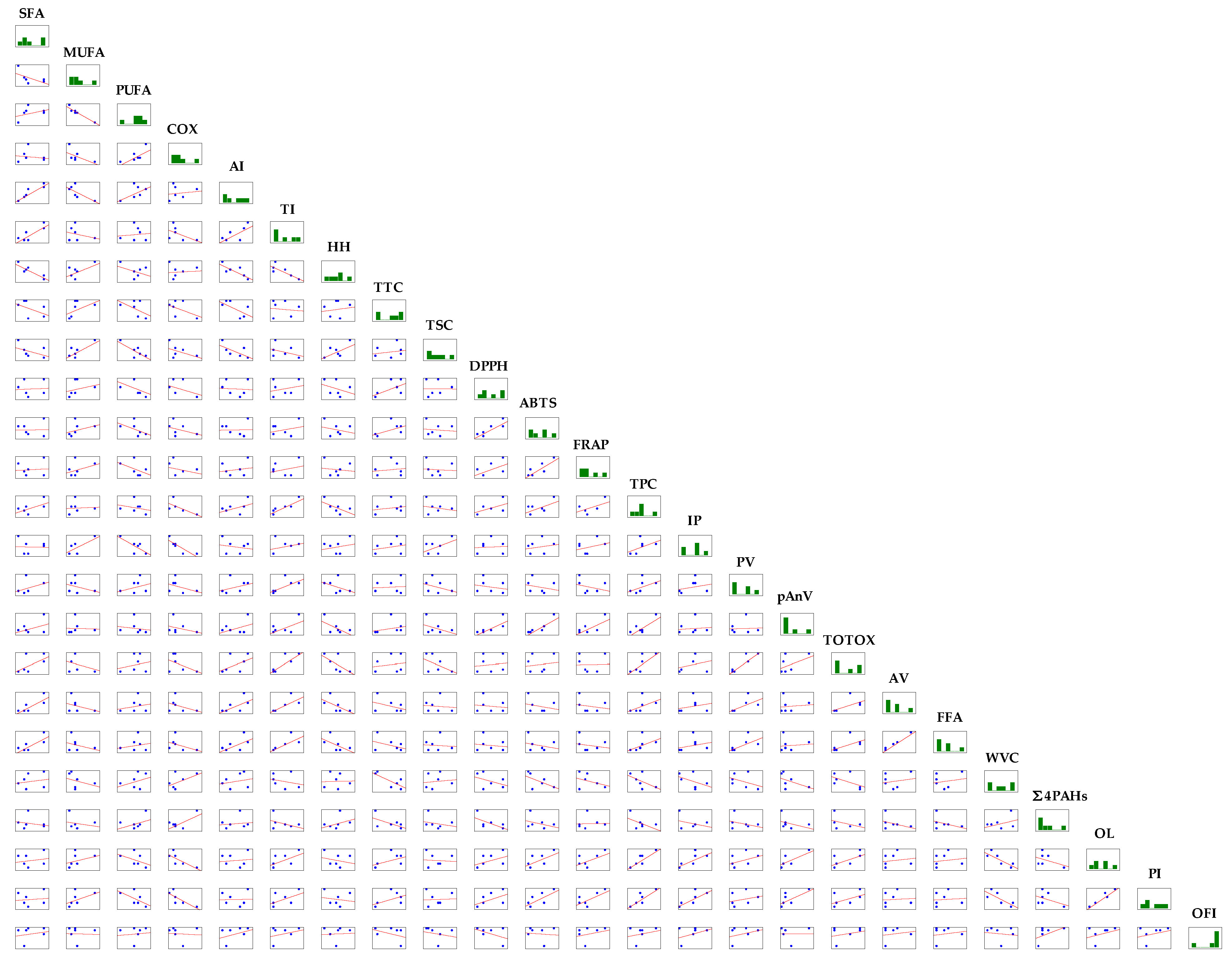 Molecules 28 05484 g004