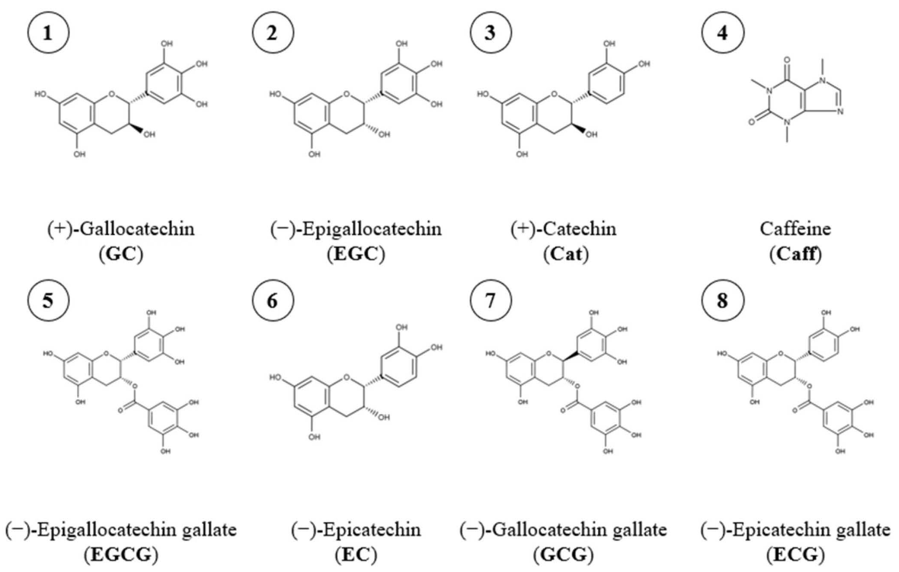 Molecules 28 05485 g001 Molecules 28 05485 g001