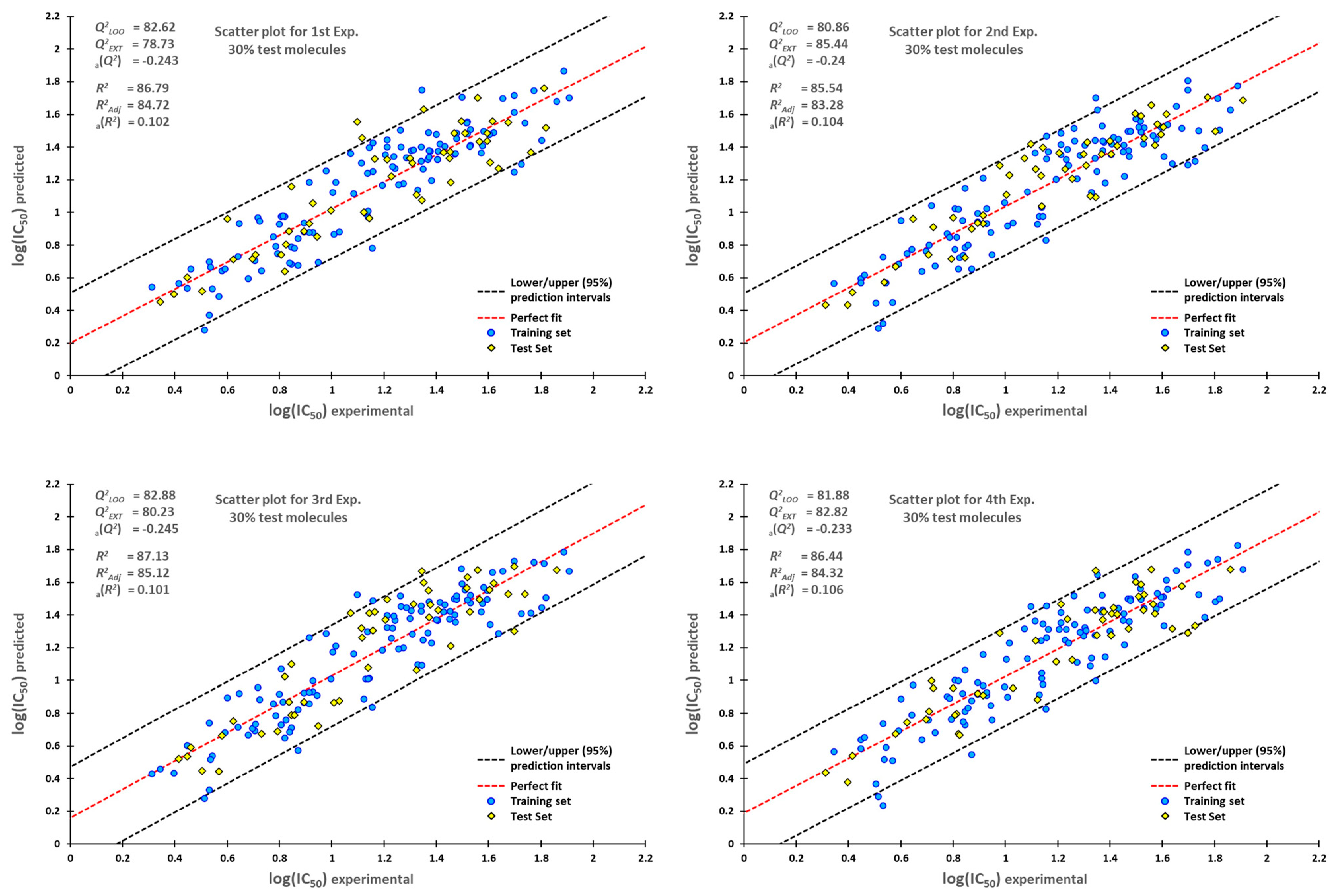 Molecules 28 05486 g002