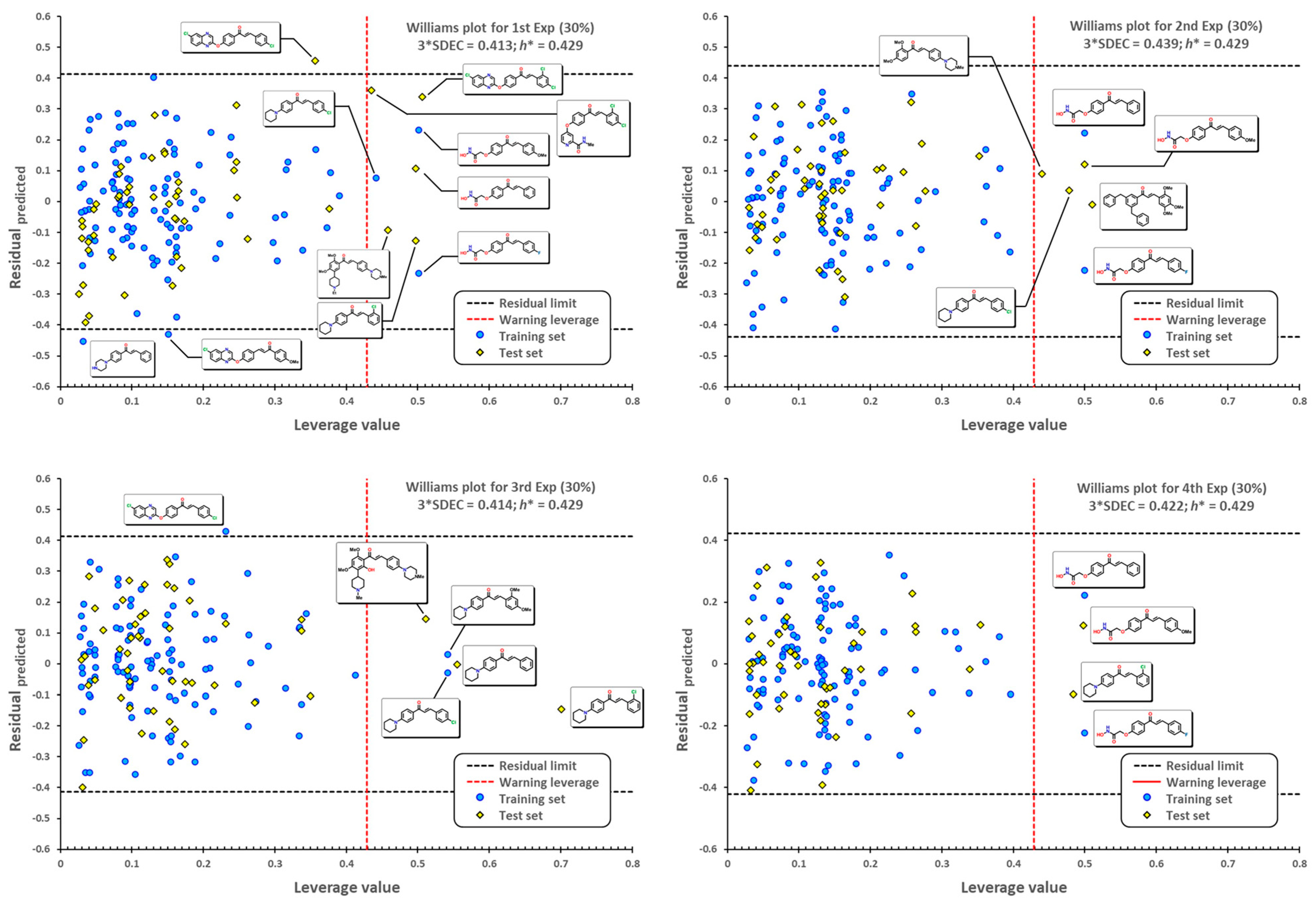 Molecules 28 05486 g003