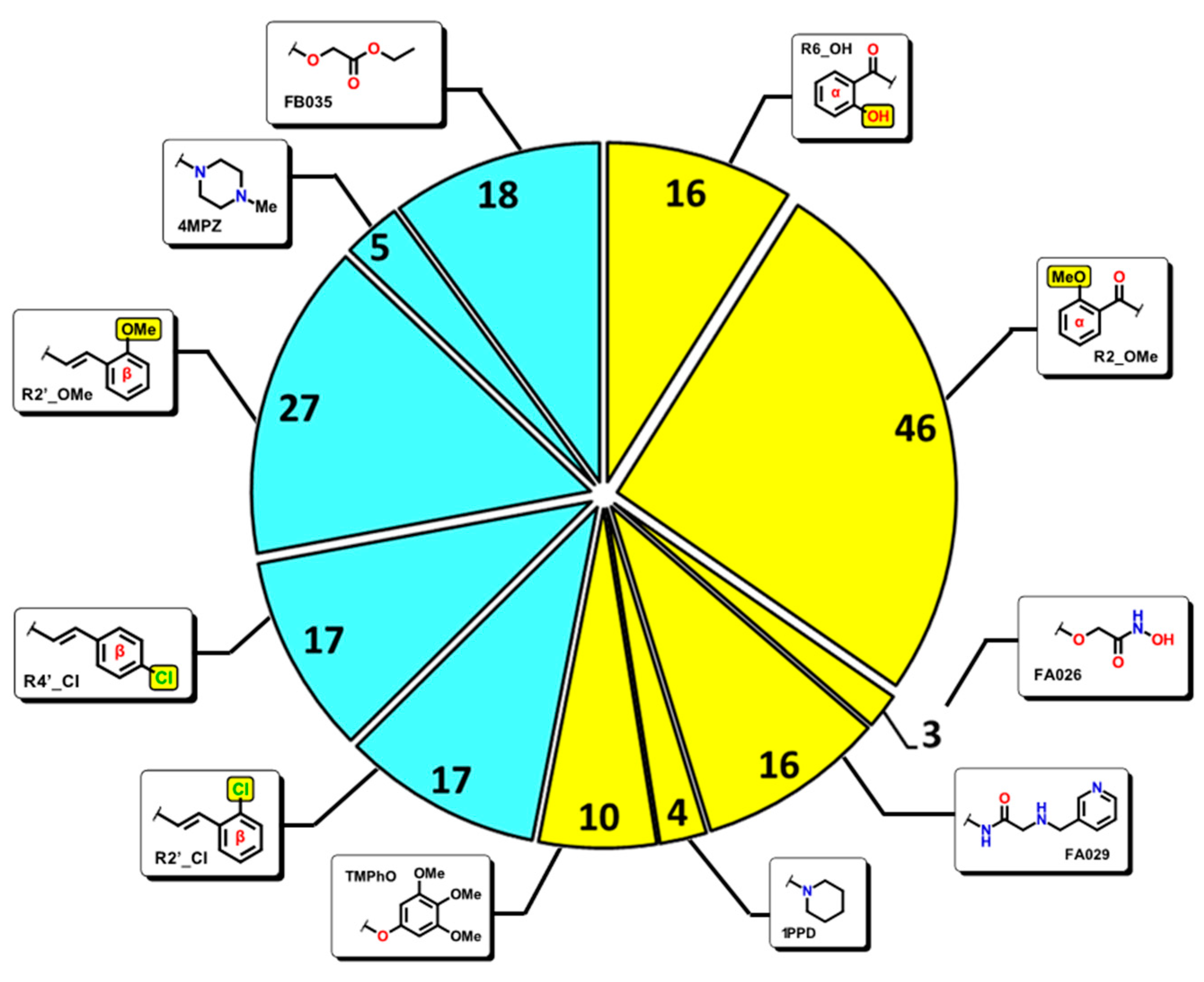 Molecules 28 05486 g004