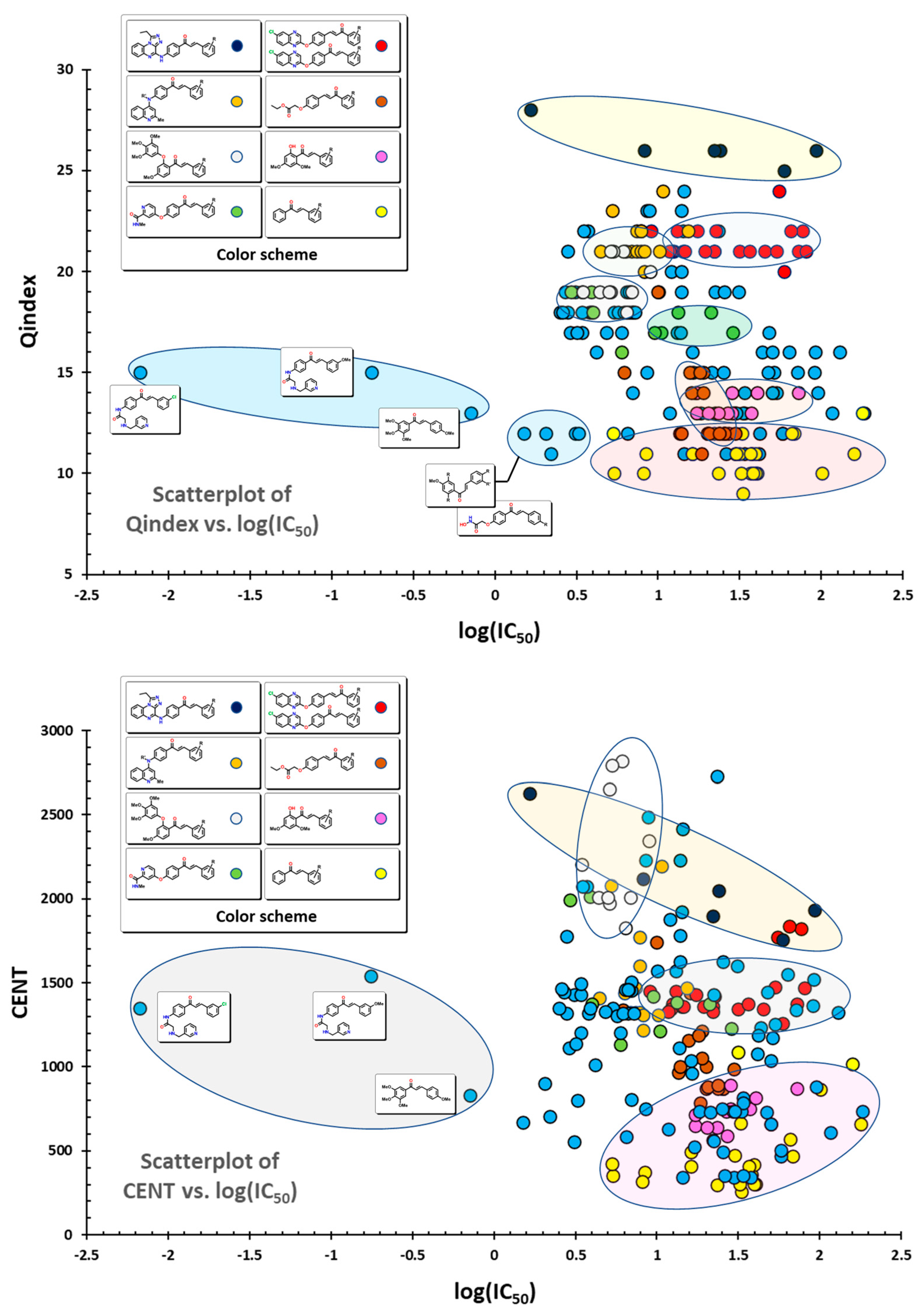 Molecules 28 05486 g005