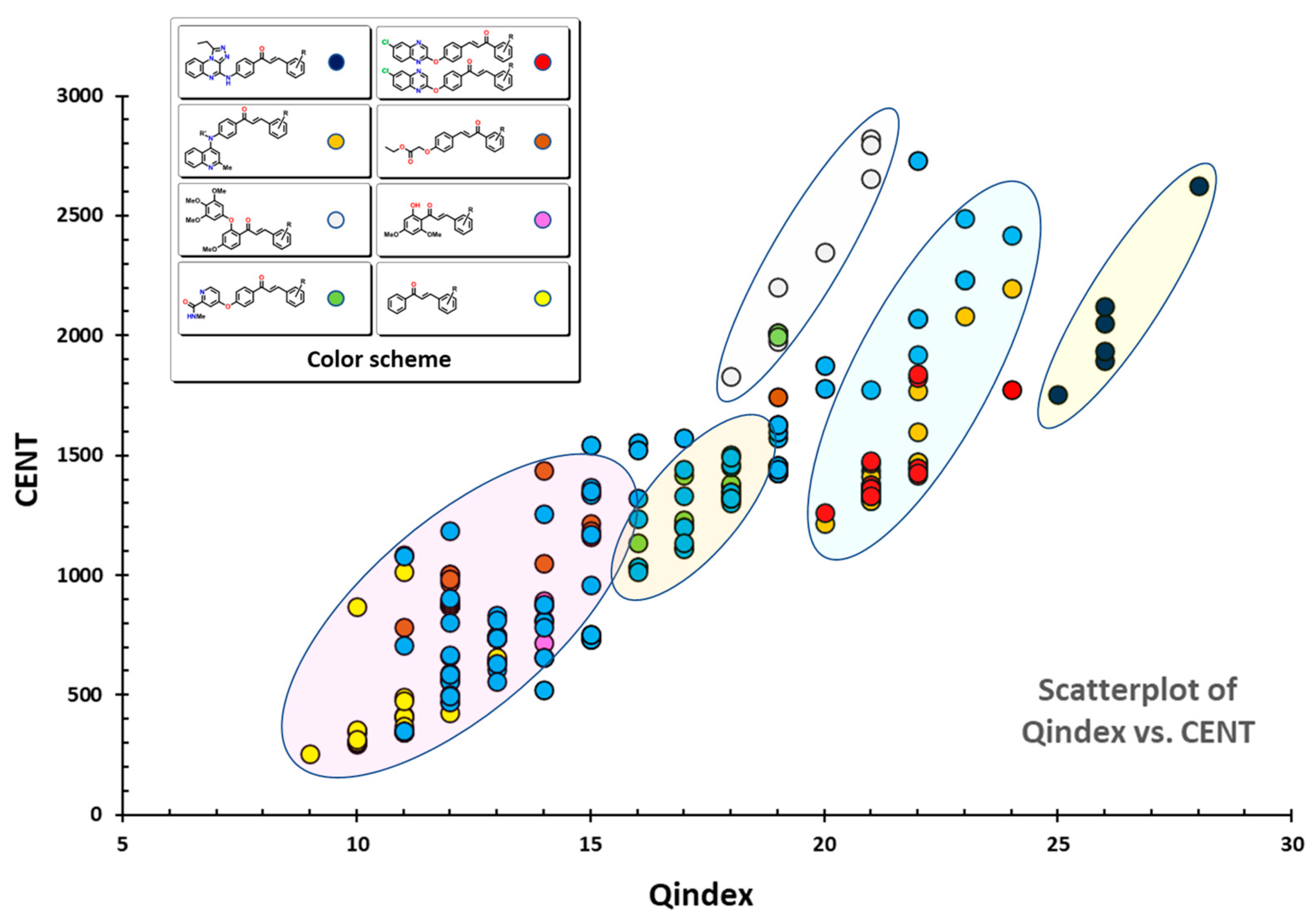 Molecules 28 05486 g006