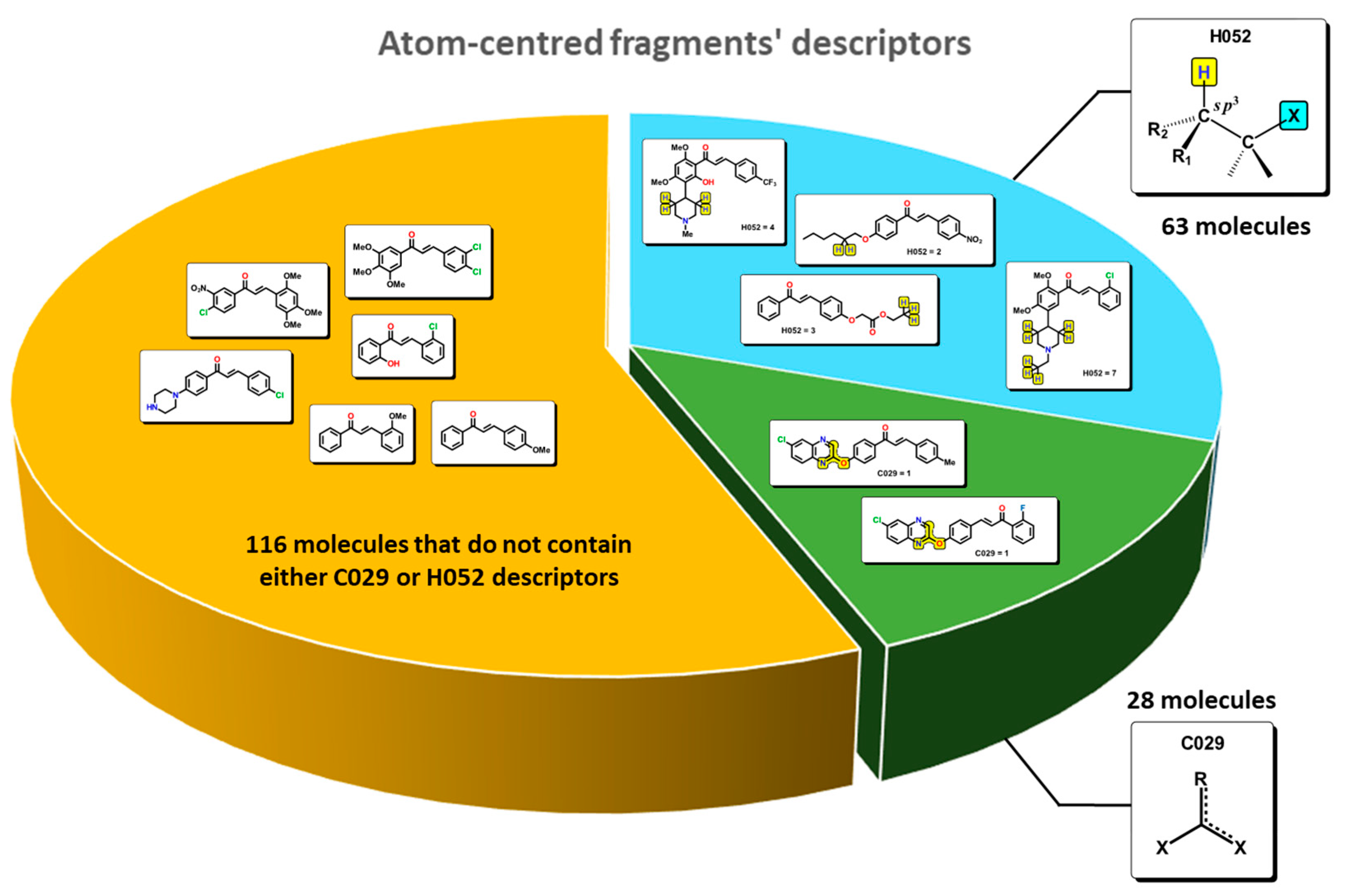 Molecules 28 05486 g007