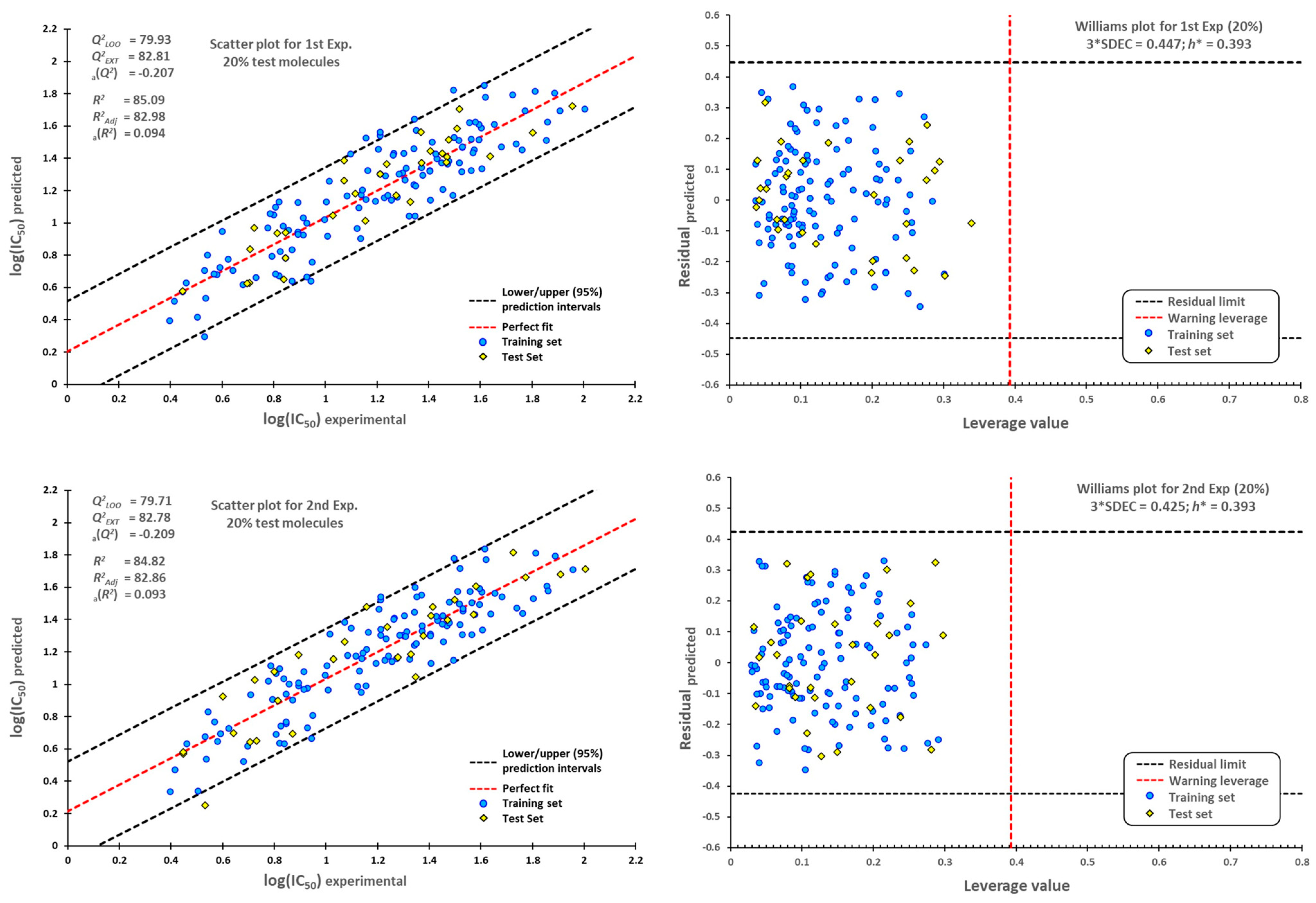Molecules 28 05486 g008