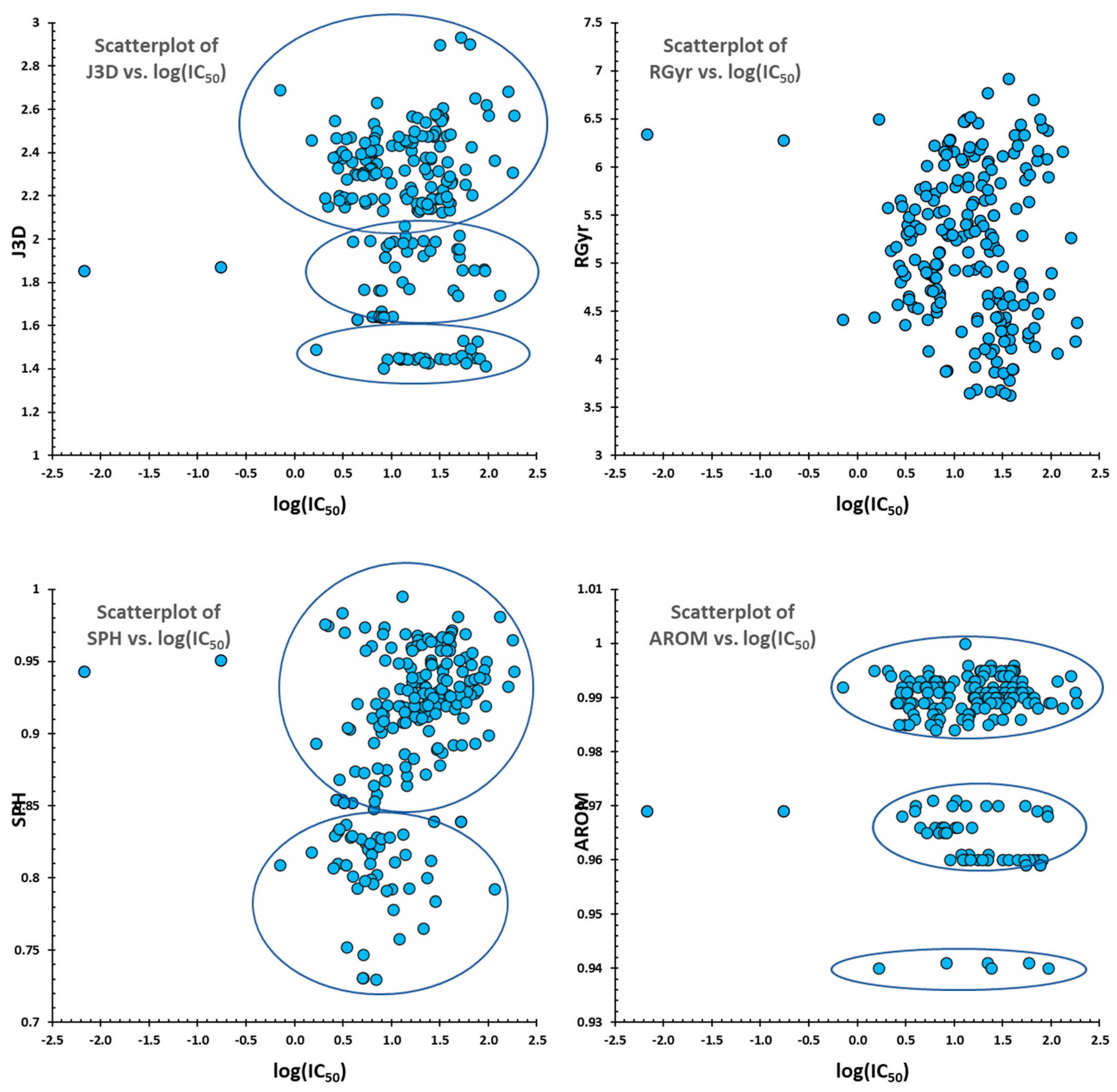 Molecules 28 05486 g009