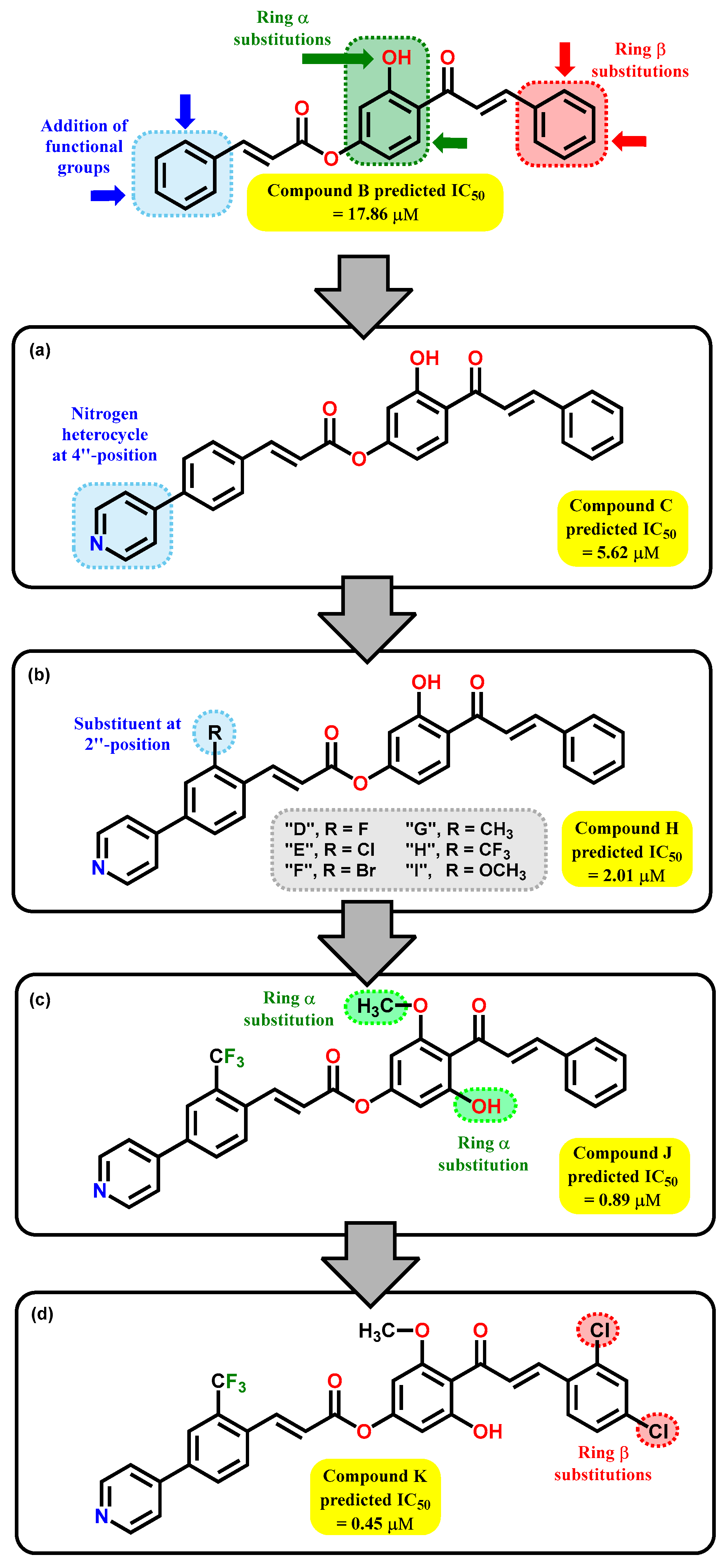 Molecules 28 05486 g011