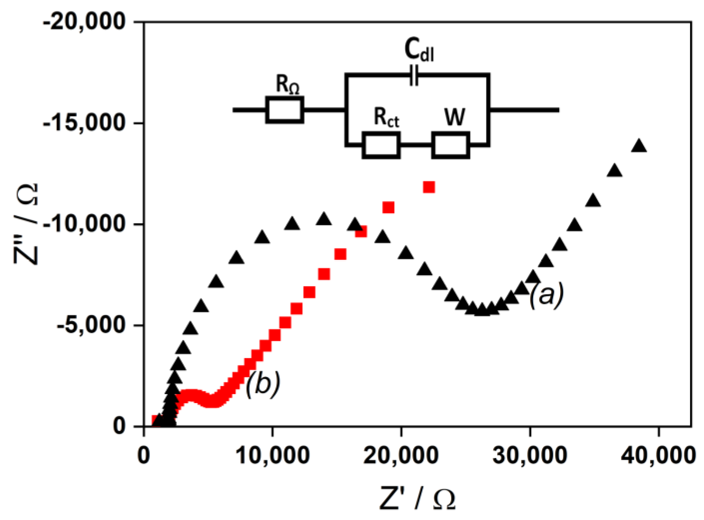 Molecules 28 05487 g002