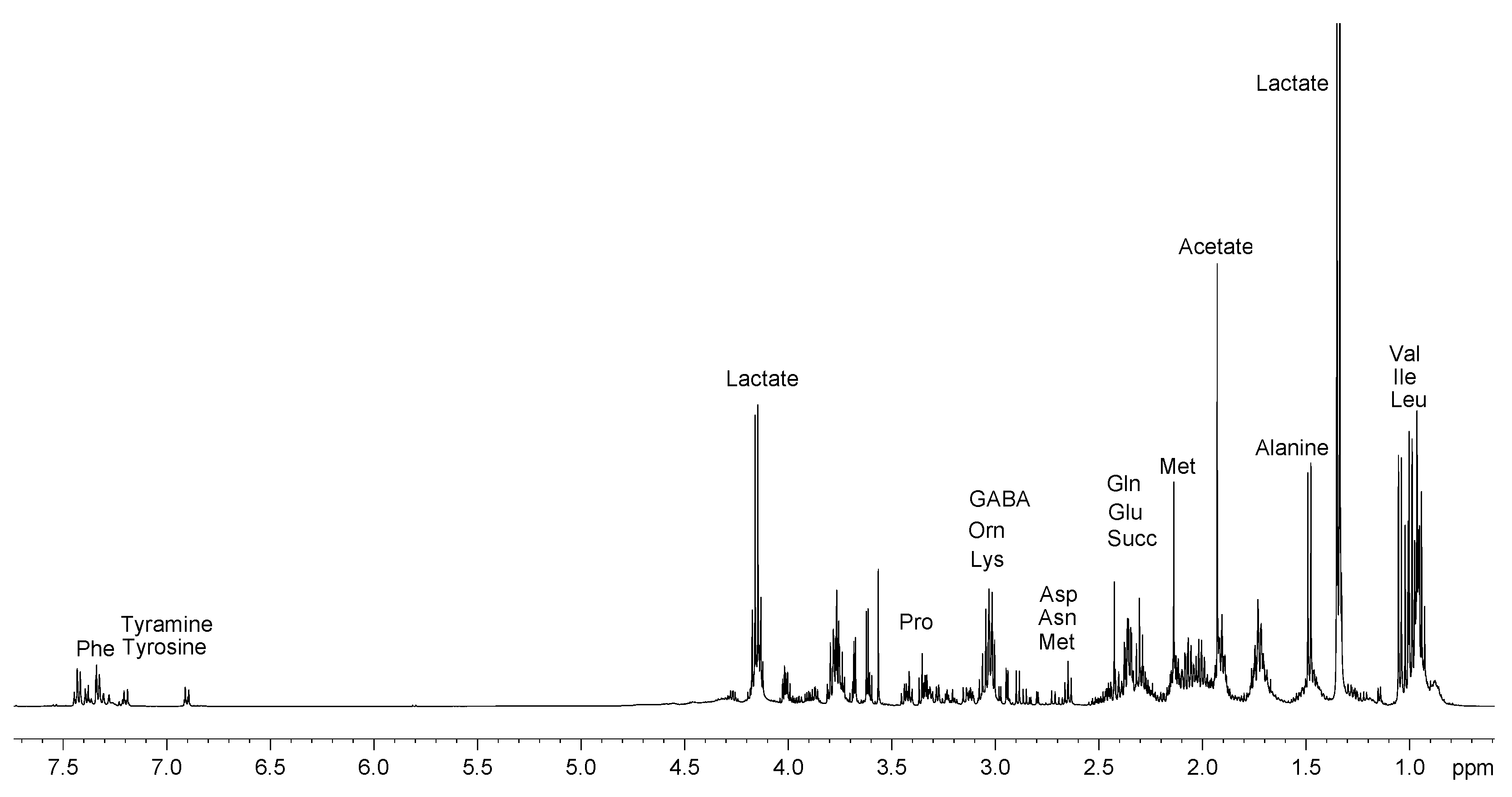 Molecules 28 05488 g001