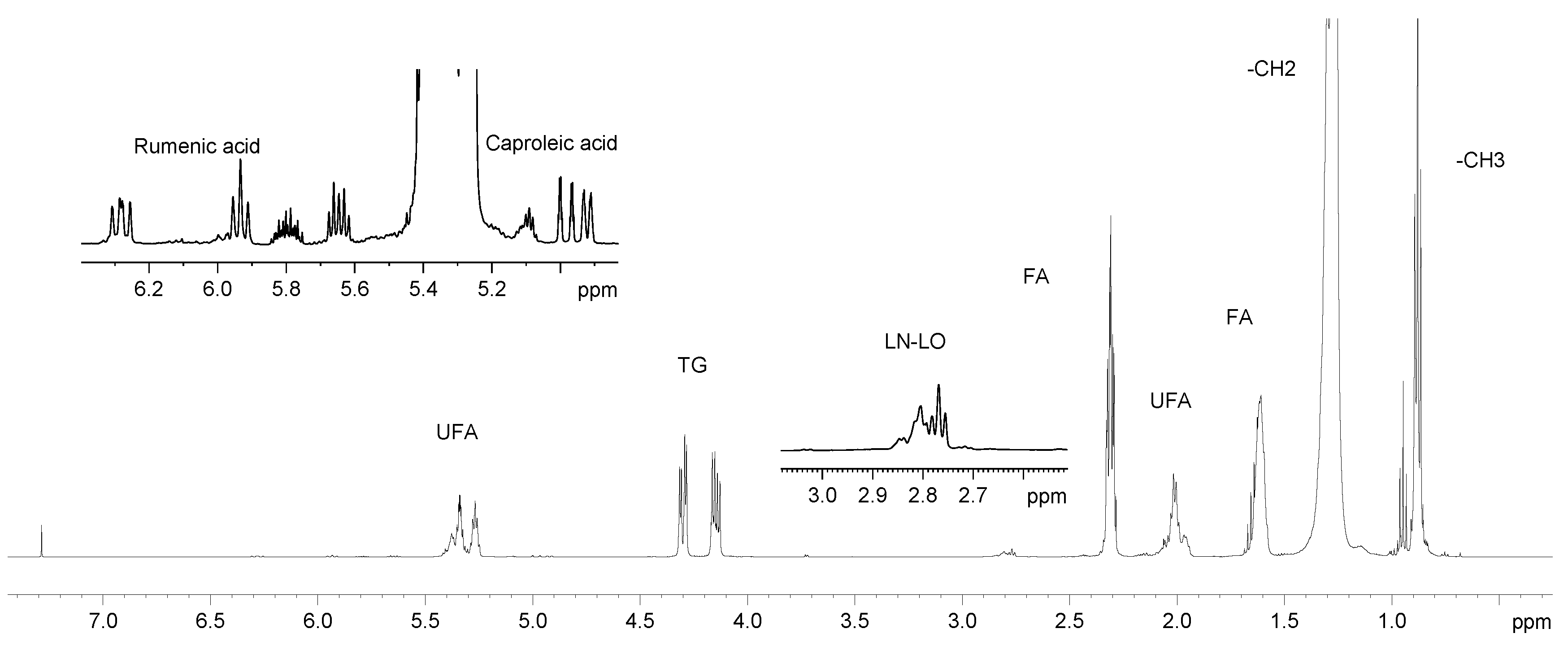 Molecules 28 05488 g002