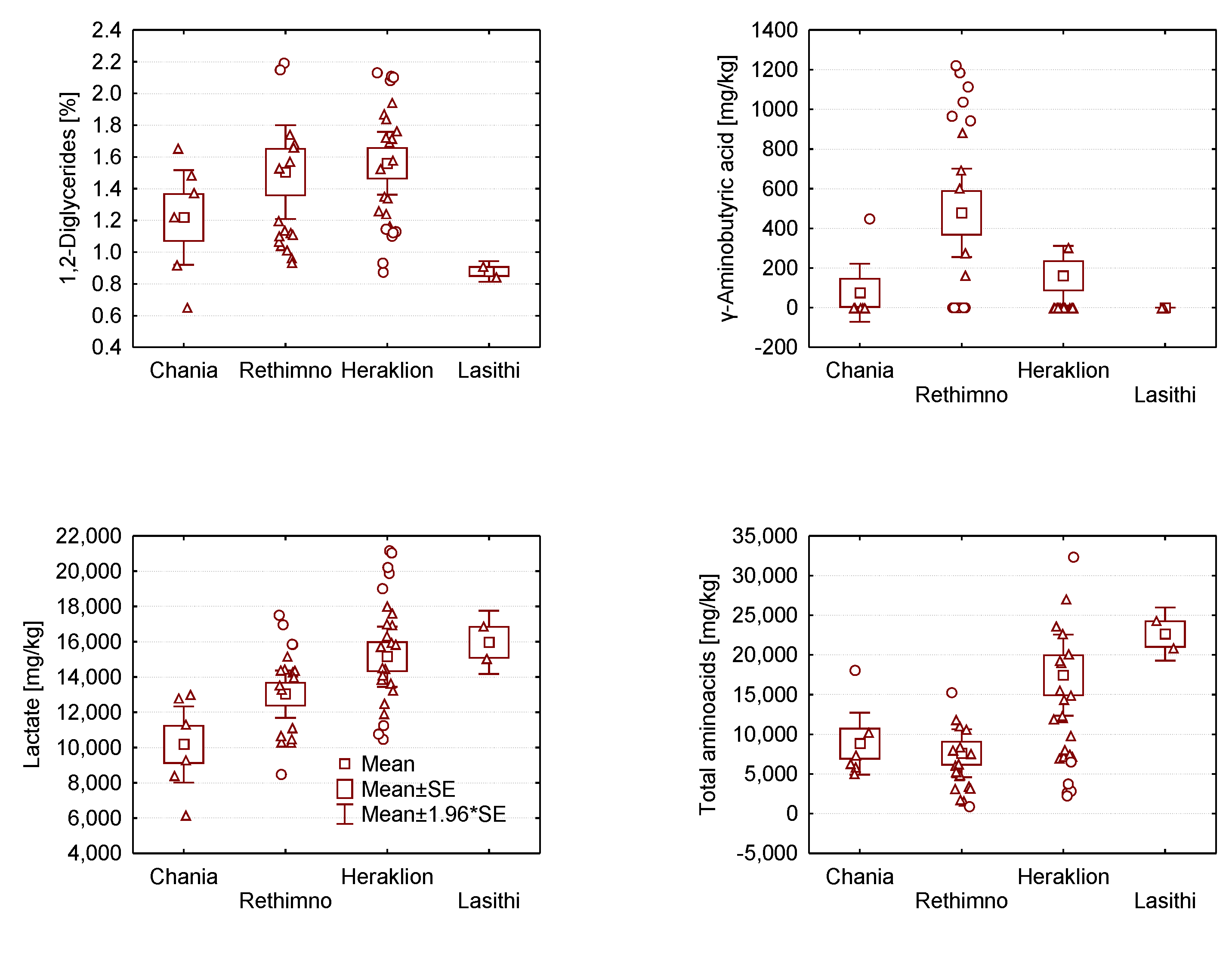Molecules 28 05488 g003