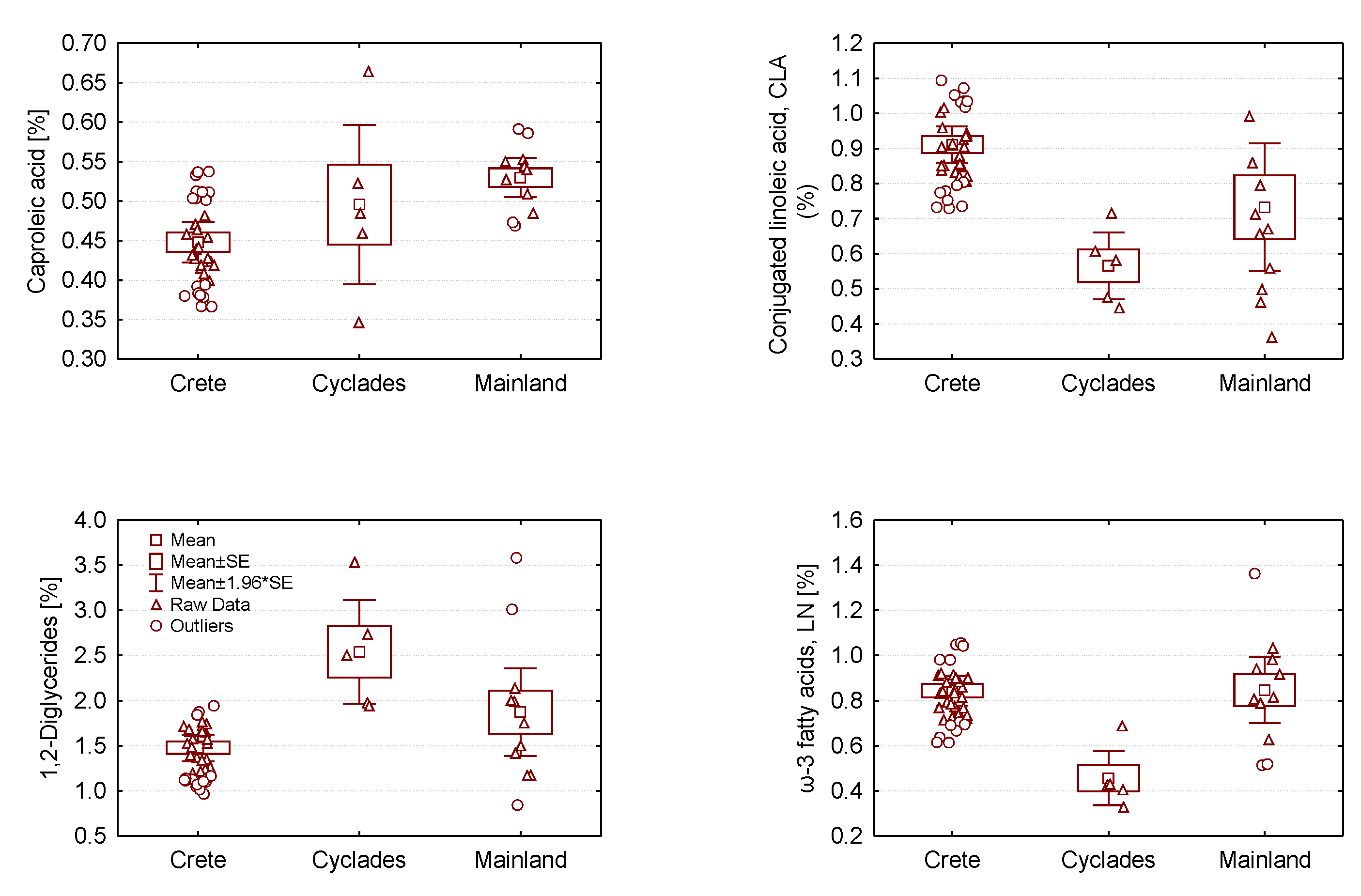 Molecules 28 05488 g004