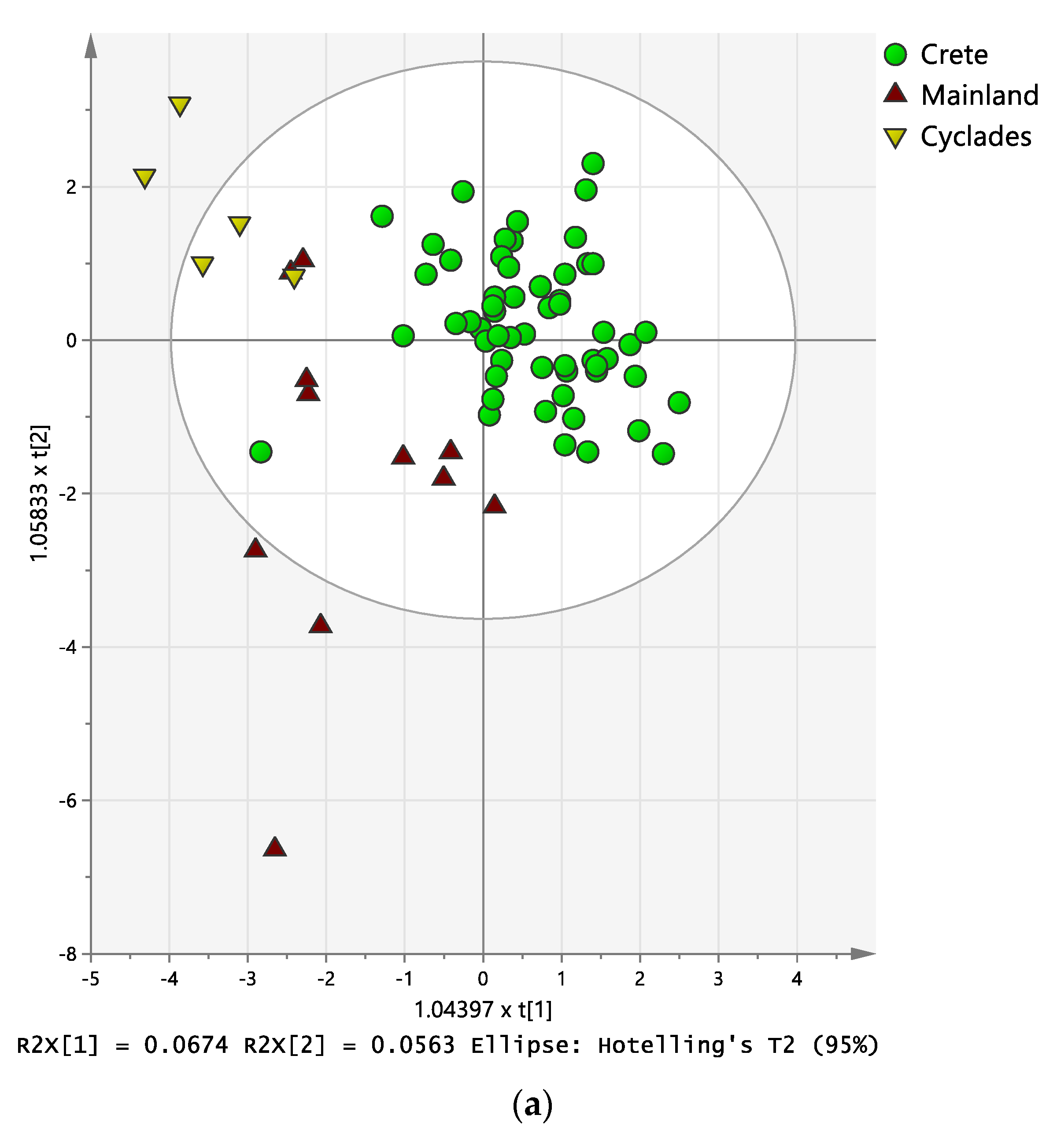 Molecules 28 05488 g005a