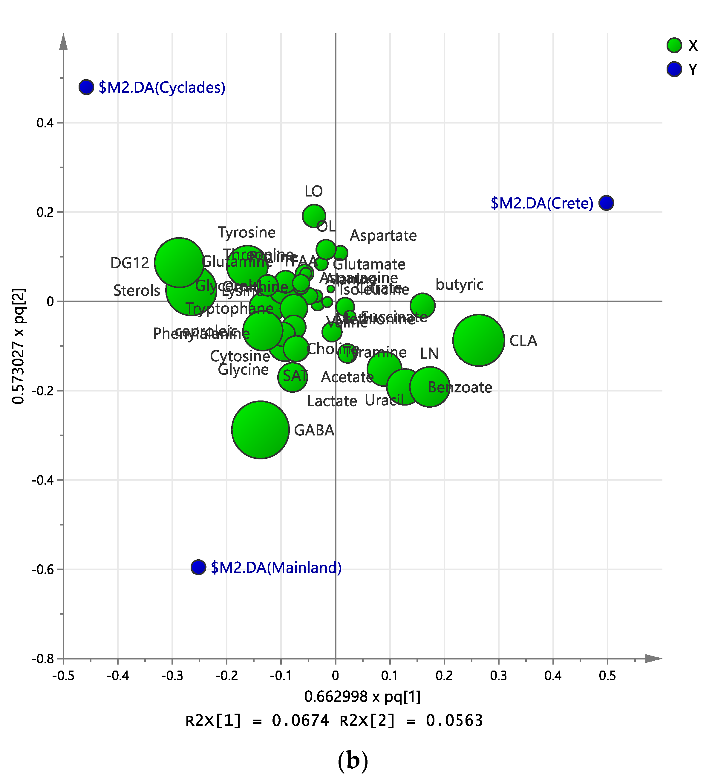Molecules 28 05488 g005b