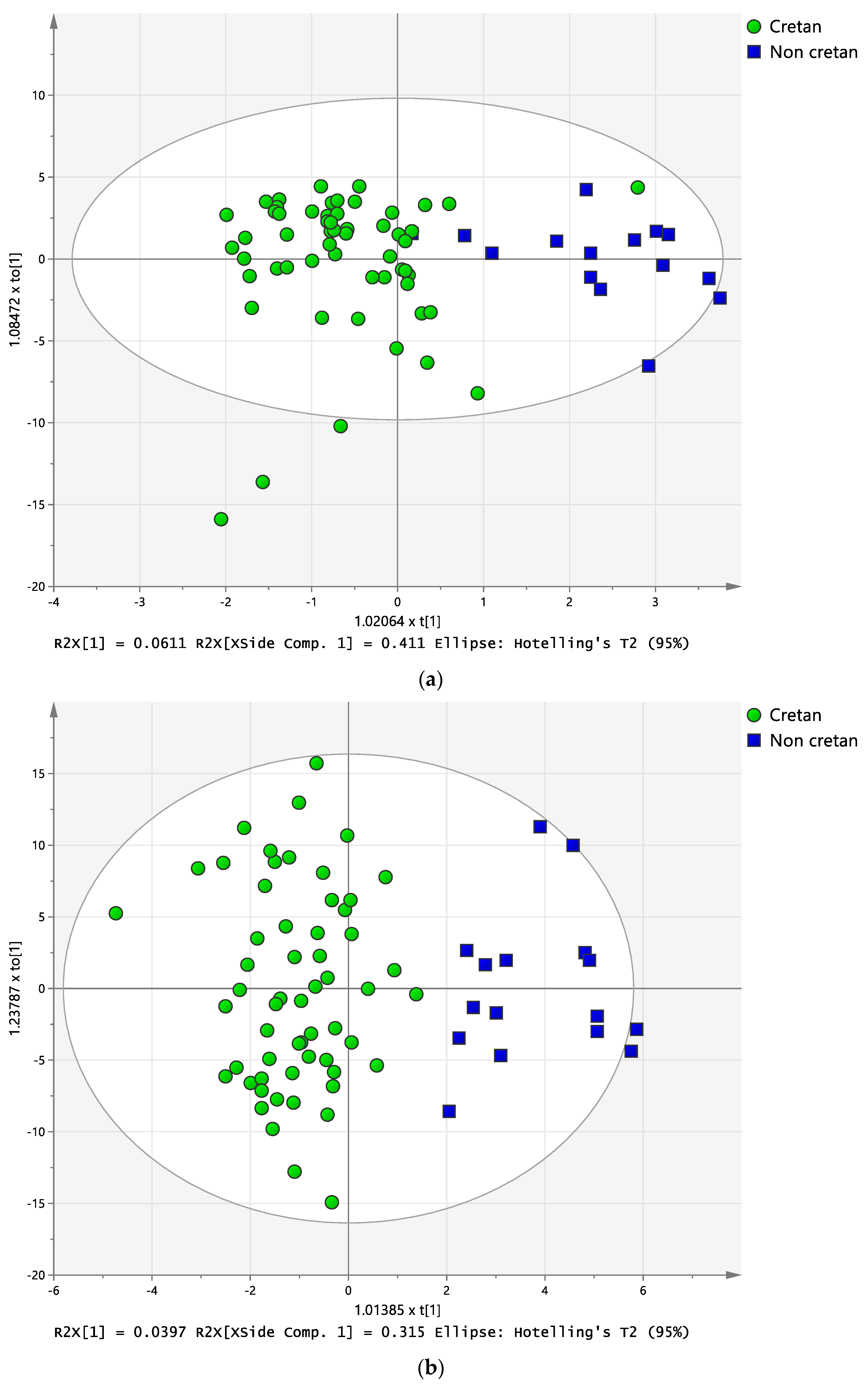 Molecules 28 05488 g006