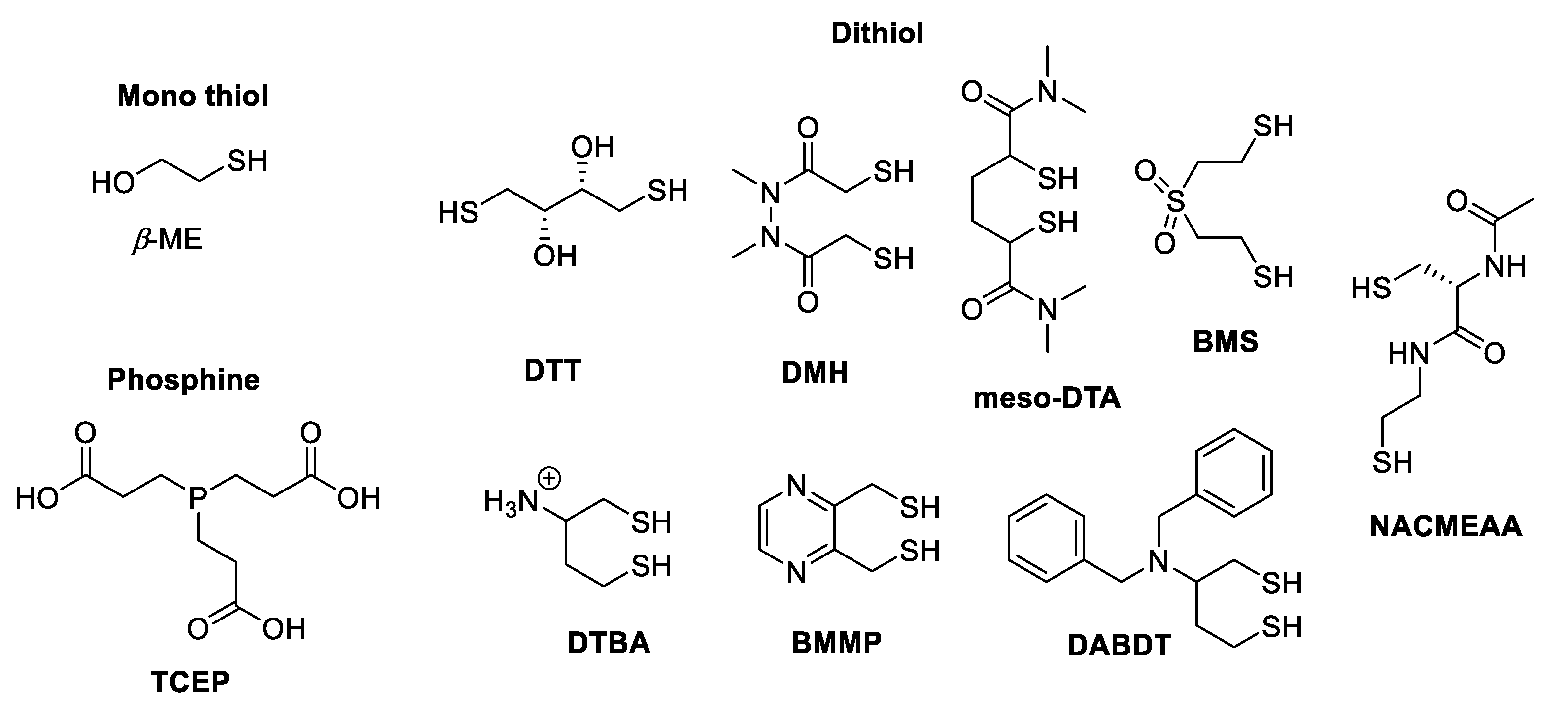 Molecules 28 05489 g001 Molecules 28 05489 g001