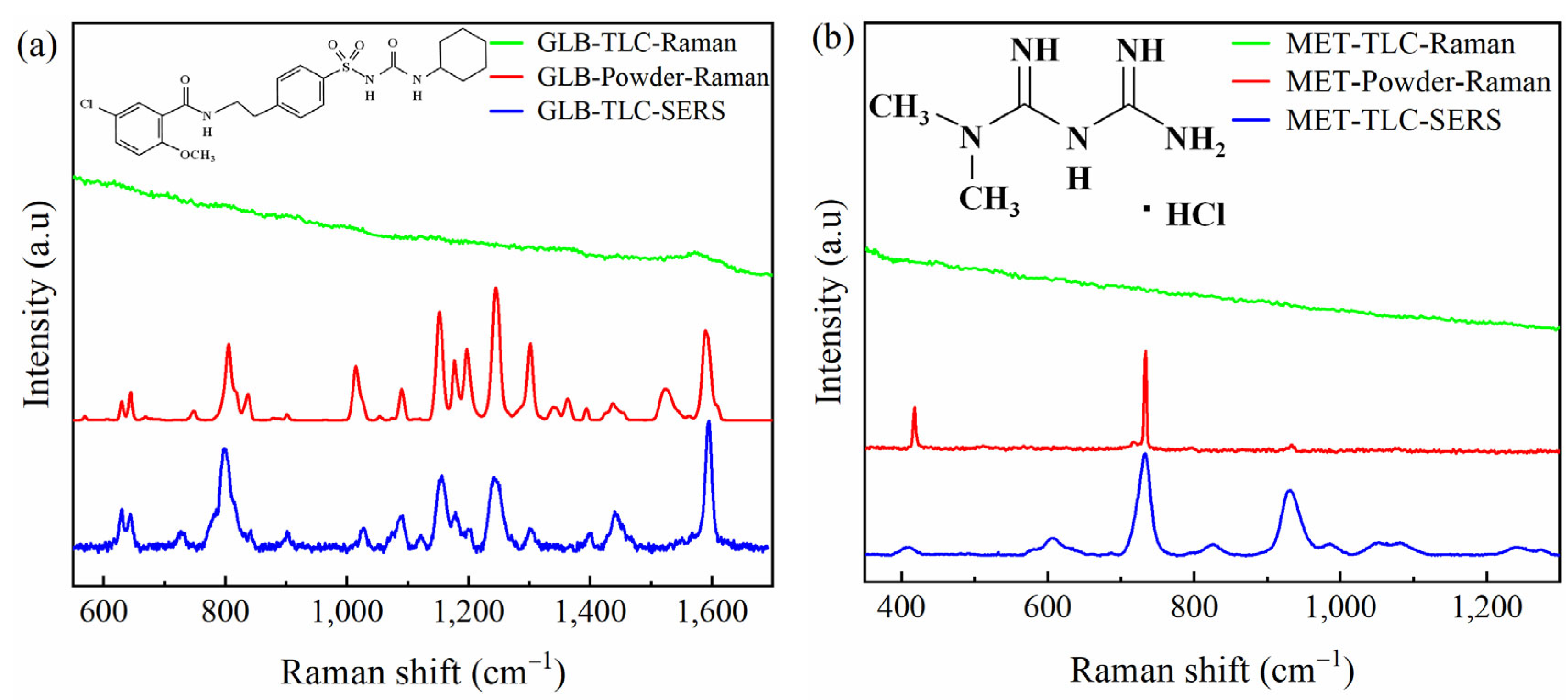 Molecules 28 05492 g003 Molecules 28 05492 g003