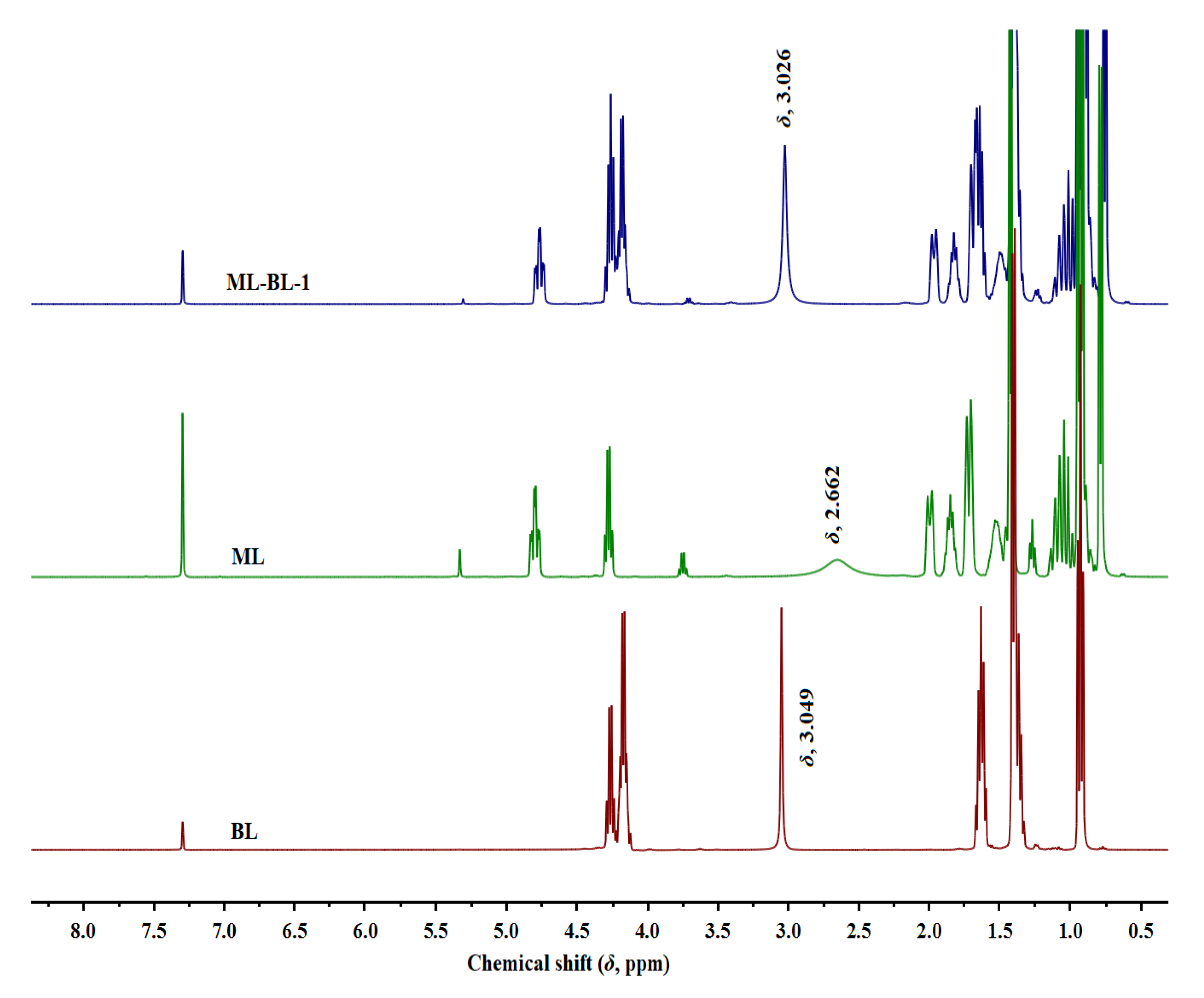 Molecules 28 05493 g001 Molecules 28 05493 g001
