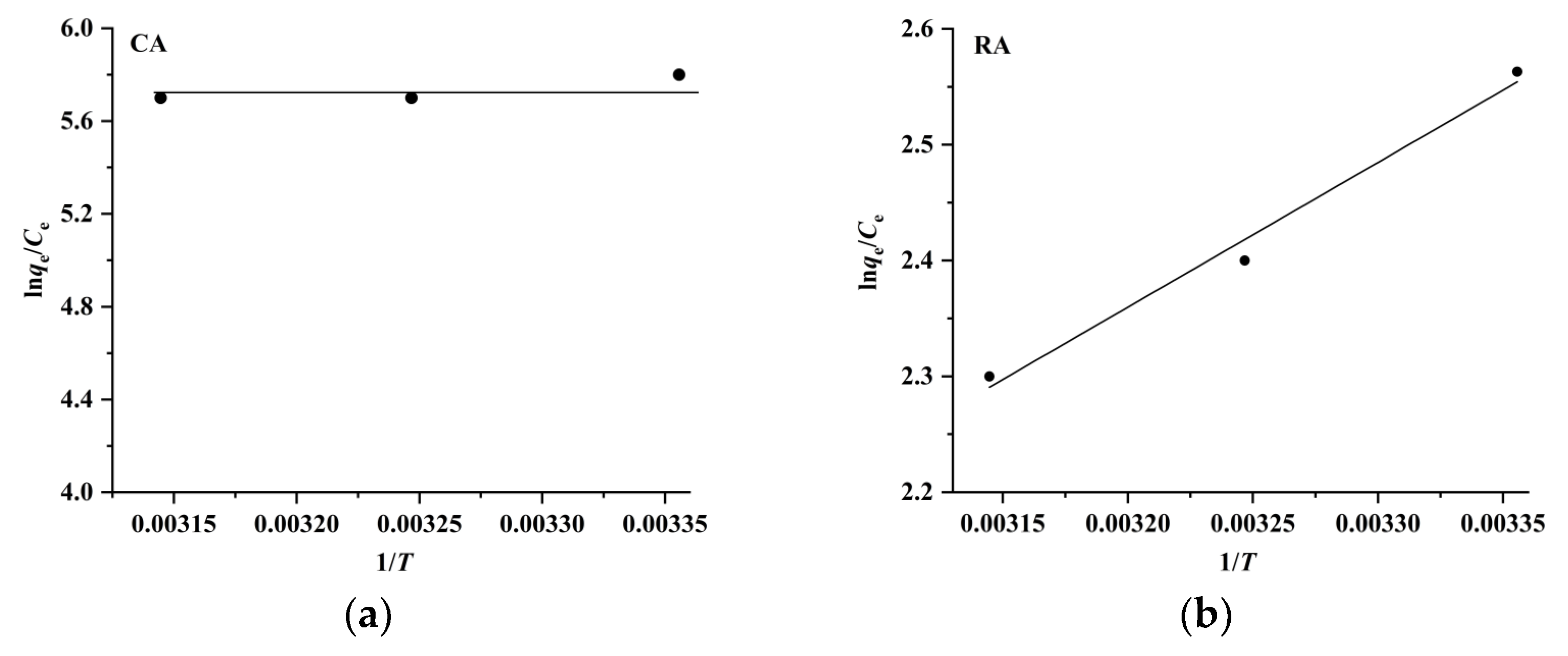 Molecules 28 05493 g008 Molecules 28 05493 g008