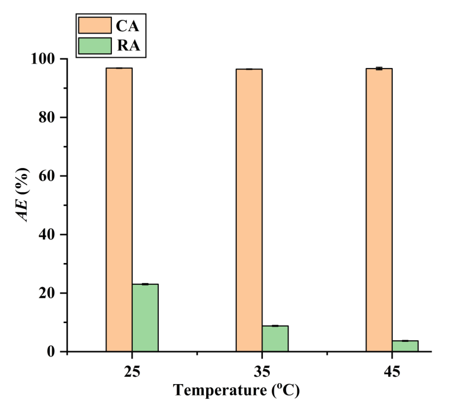 Molecules 28 05493 g009 Molecules 28 05493 g009