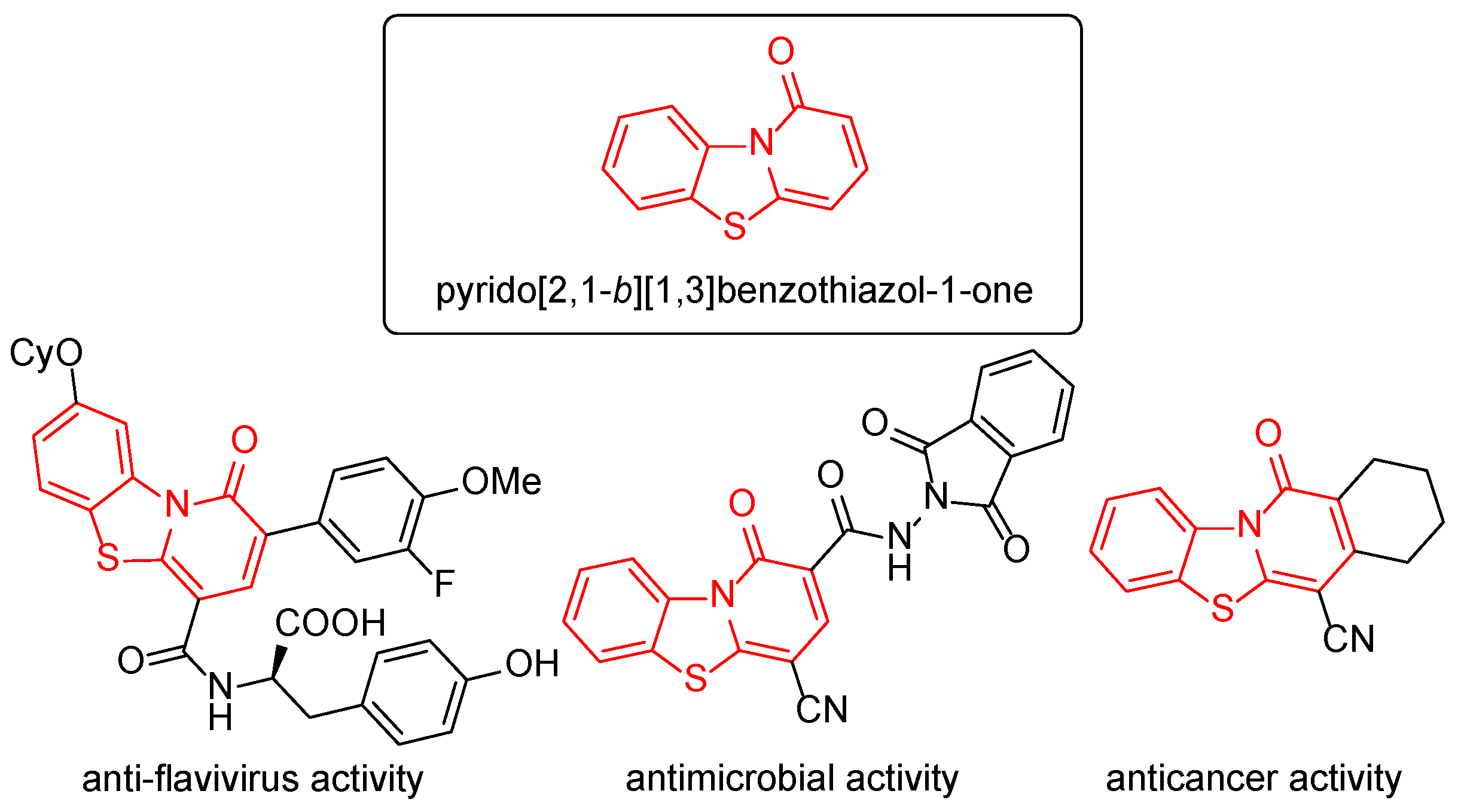 Molecules 28 05495 g001