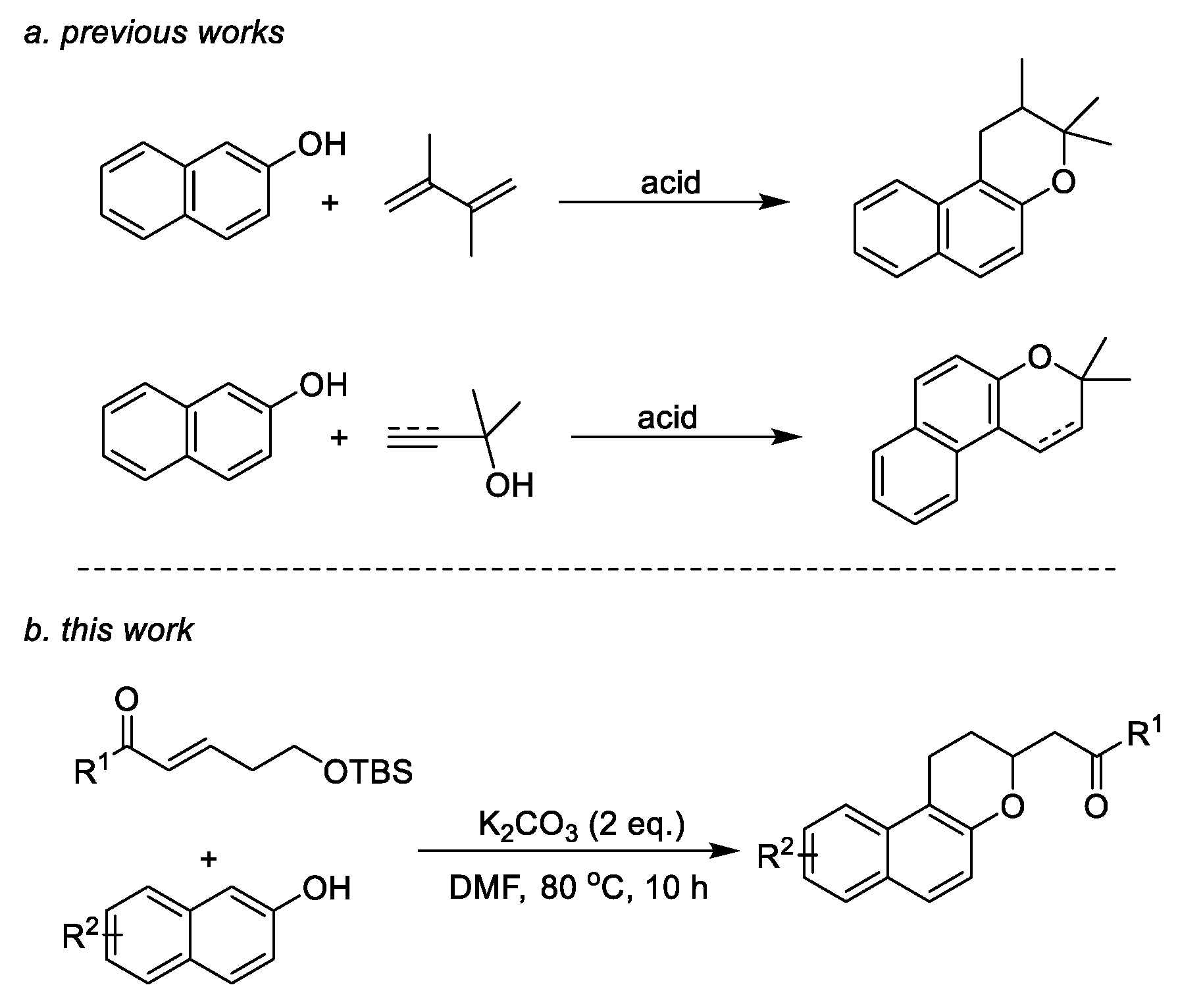 Molecules 28 05502 sch001 Molecules 28 05502 sch001