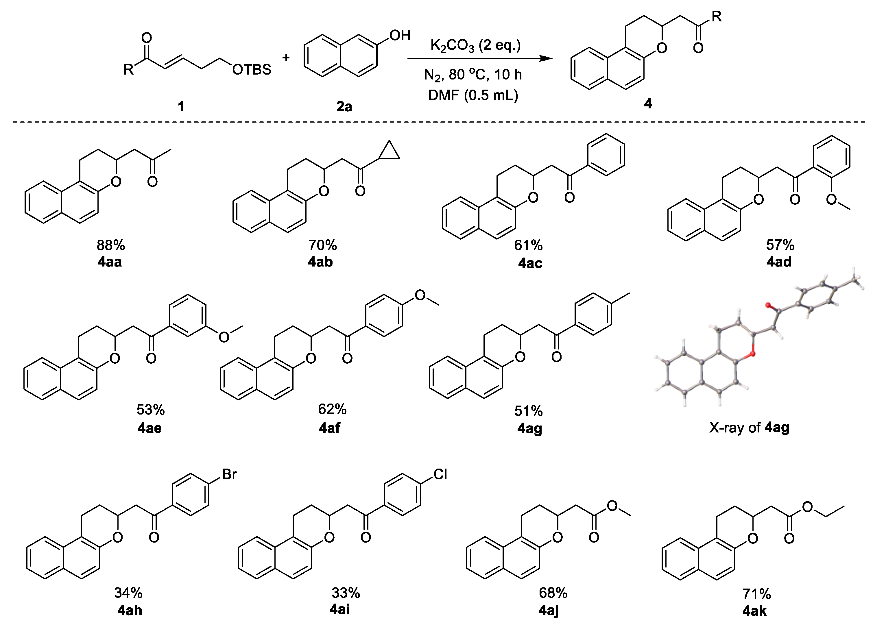 Molecules 28 05502 sch002 Molecules 28 05502 sch002