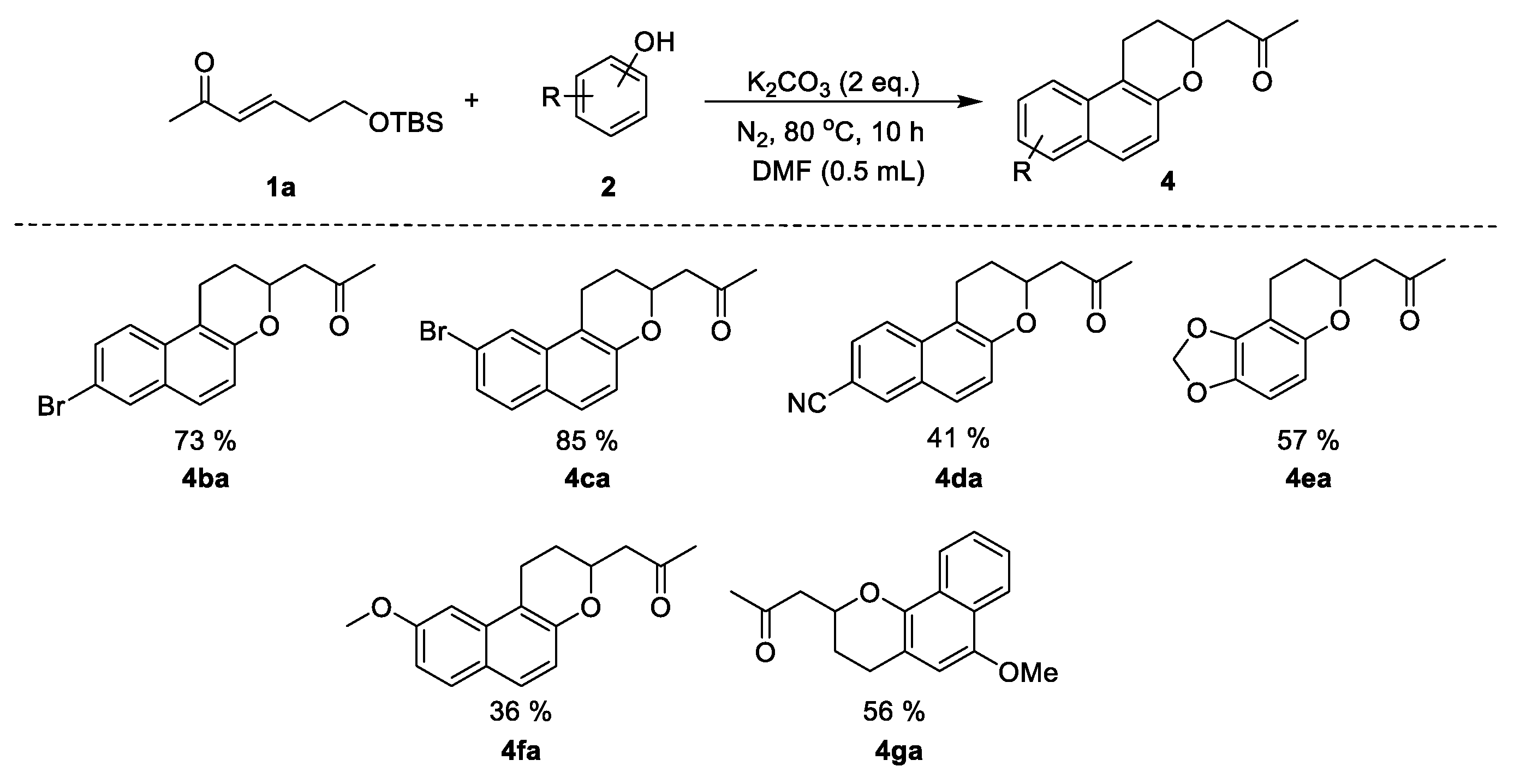 Molecules 28 05502 sch003 Molecules 28 05502 sch003