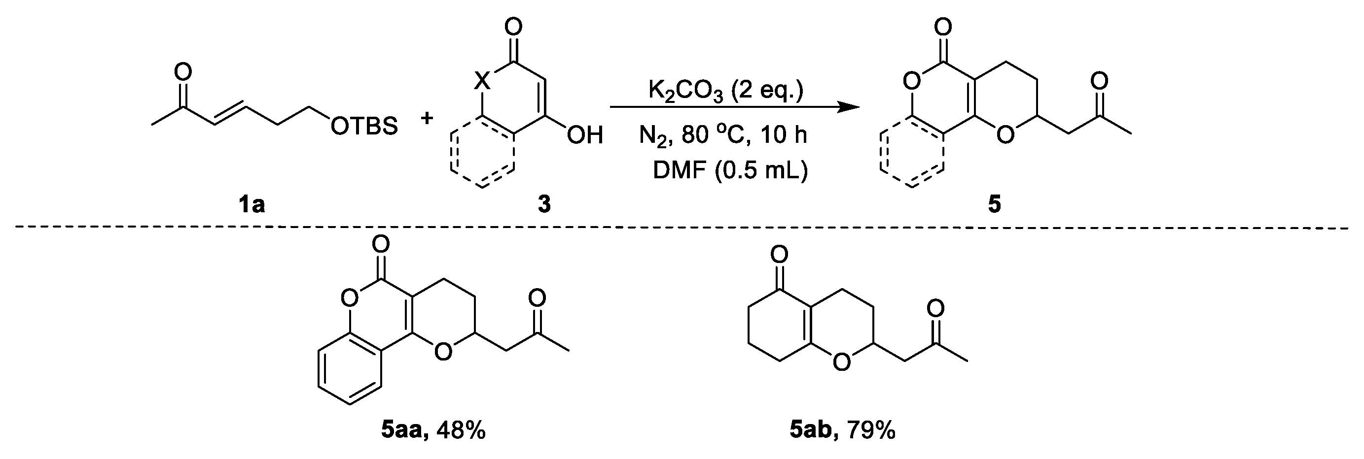 Molecules 28 05502 sch004 Molecules 28 05502 sch004
