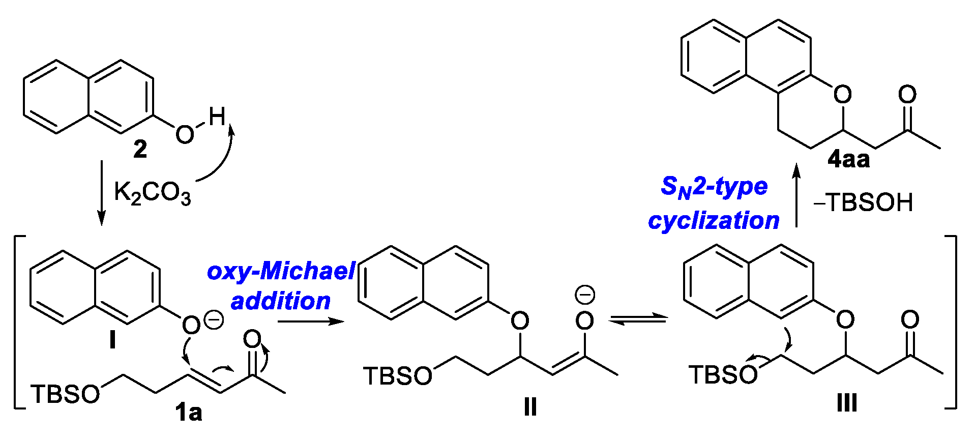 Molecules 28 05502 sch006 Molecules 28 05502 sch006