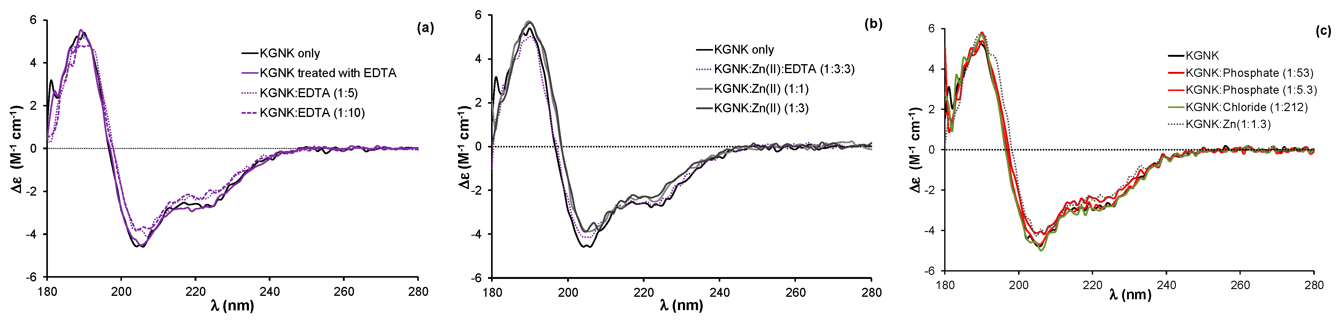 Molecules 28 05511 g002 Molecules 28 05511 g002