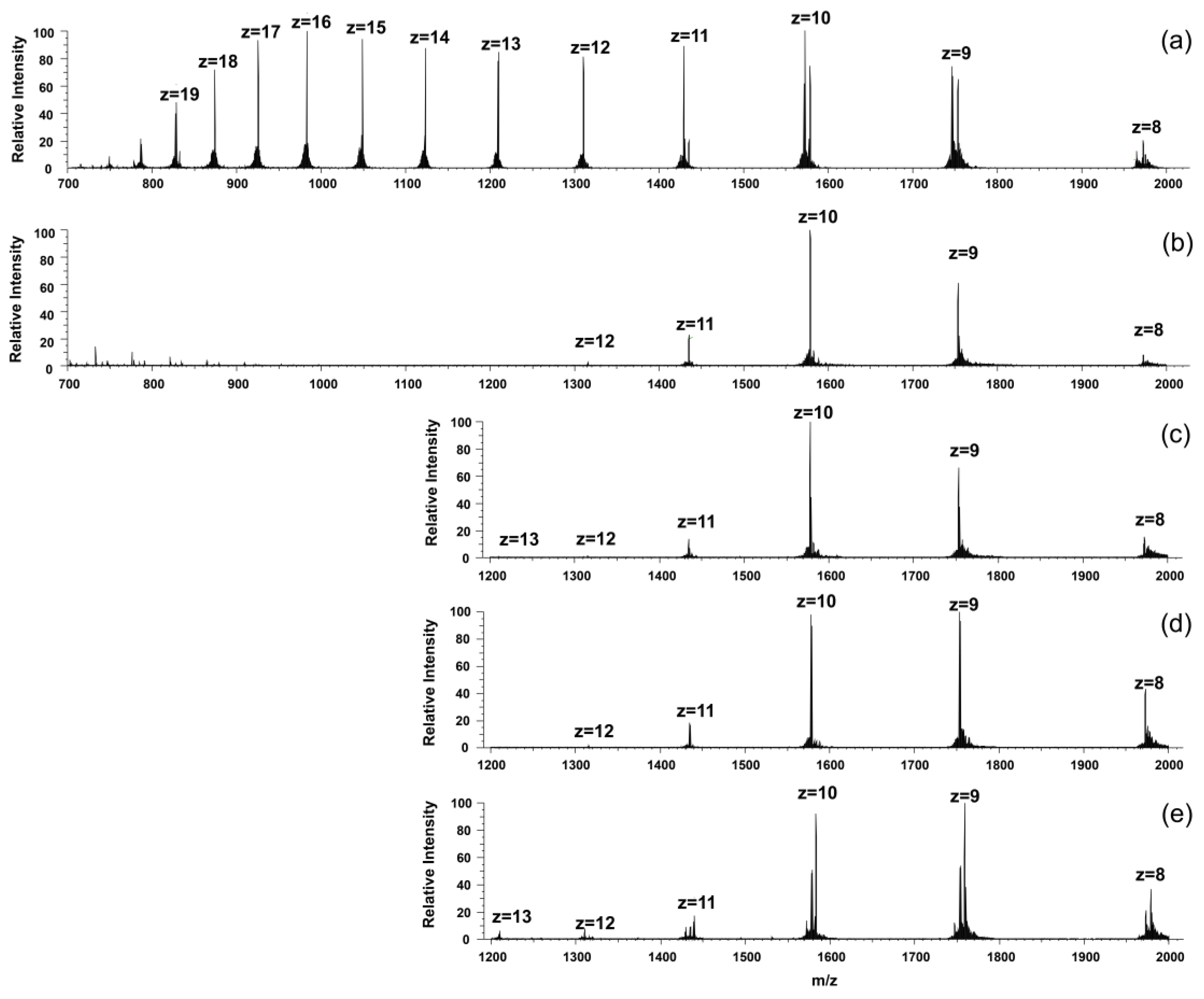 Molecules 28 05511 g006 Molecules 28 05511 g006